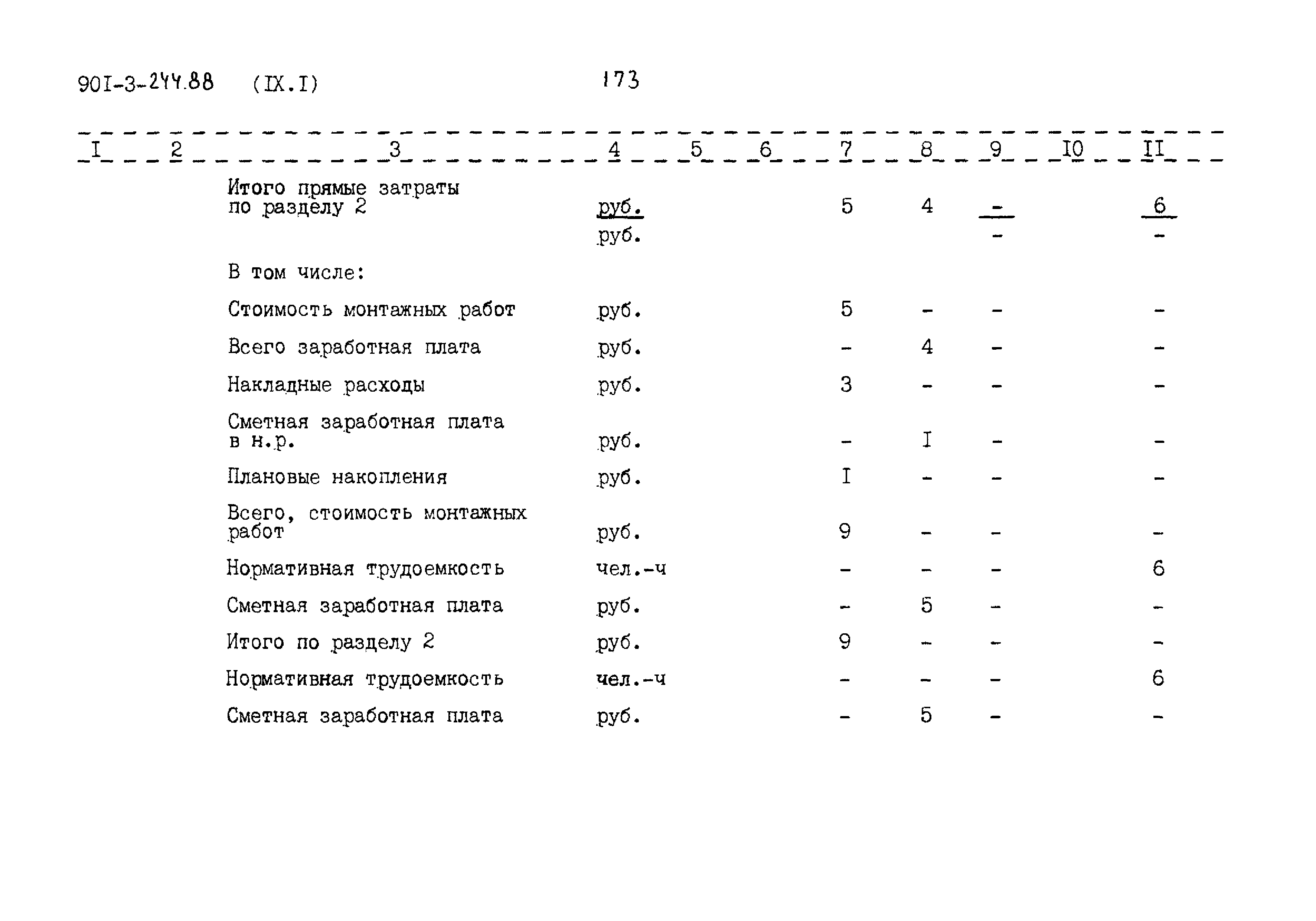 Типовой проект 901-3-244.88