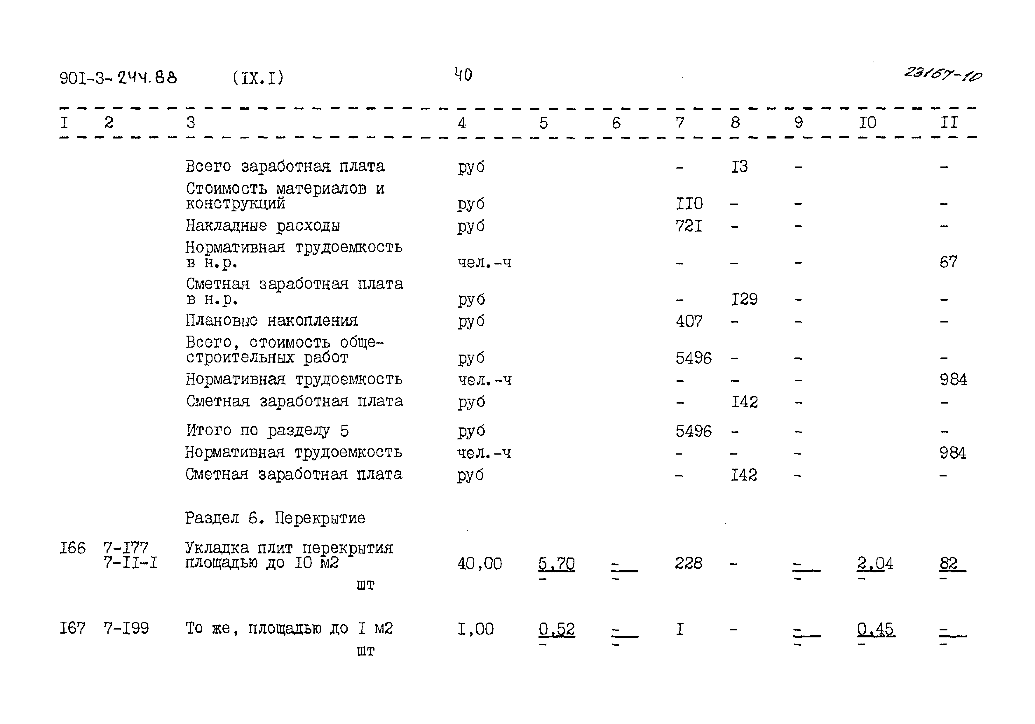 Типовой проект 901-3-244.88