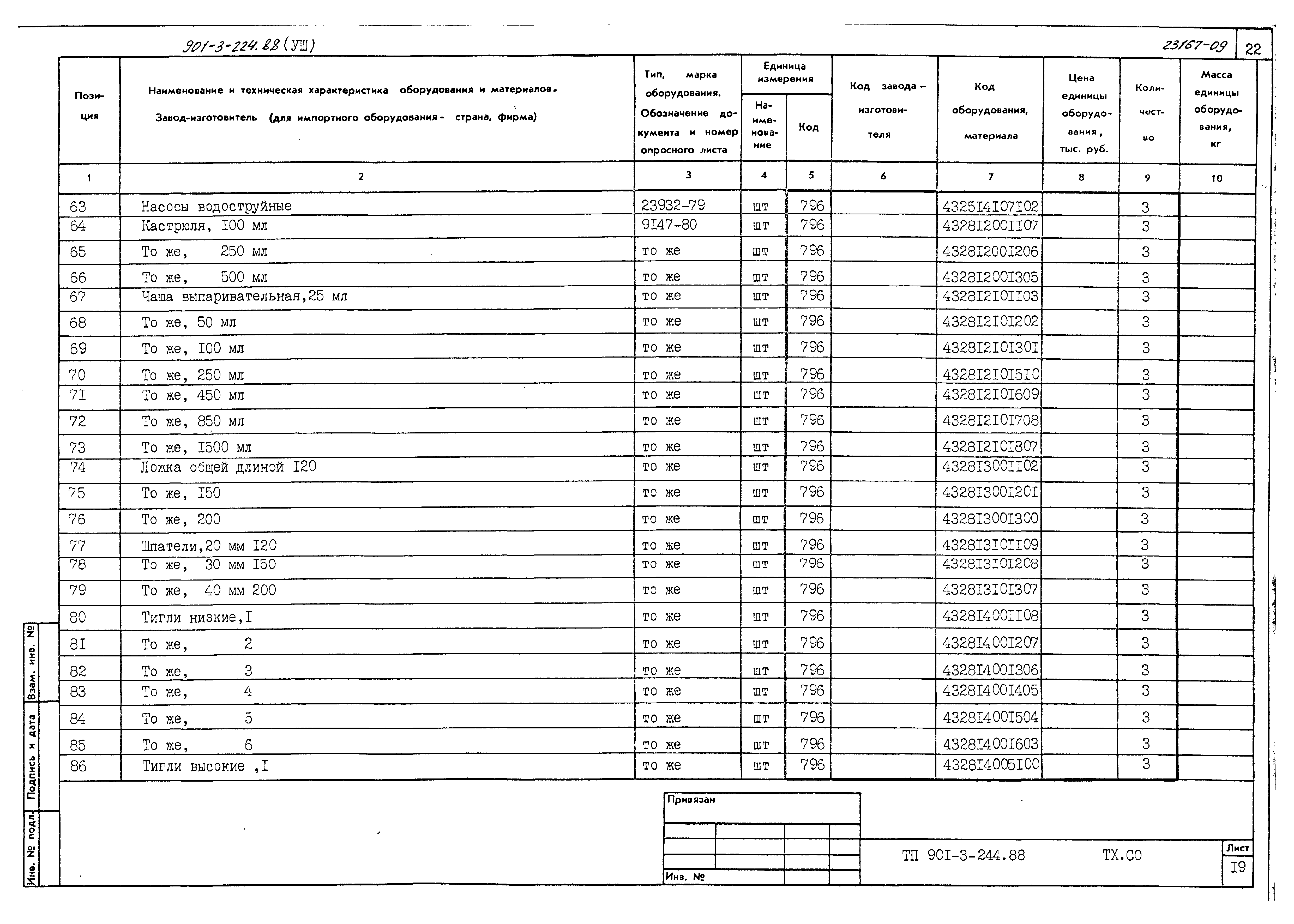 Типовой проект 901-3-244.88