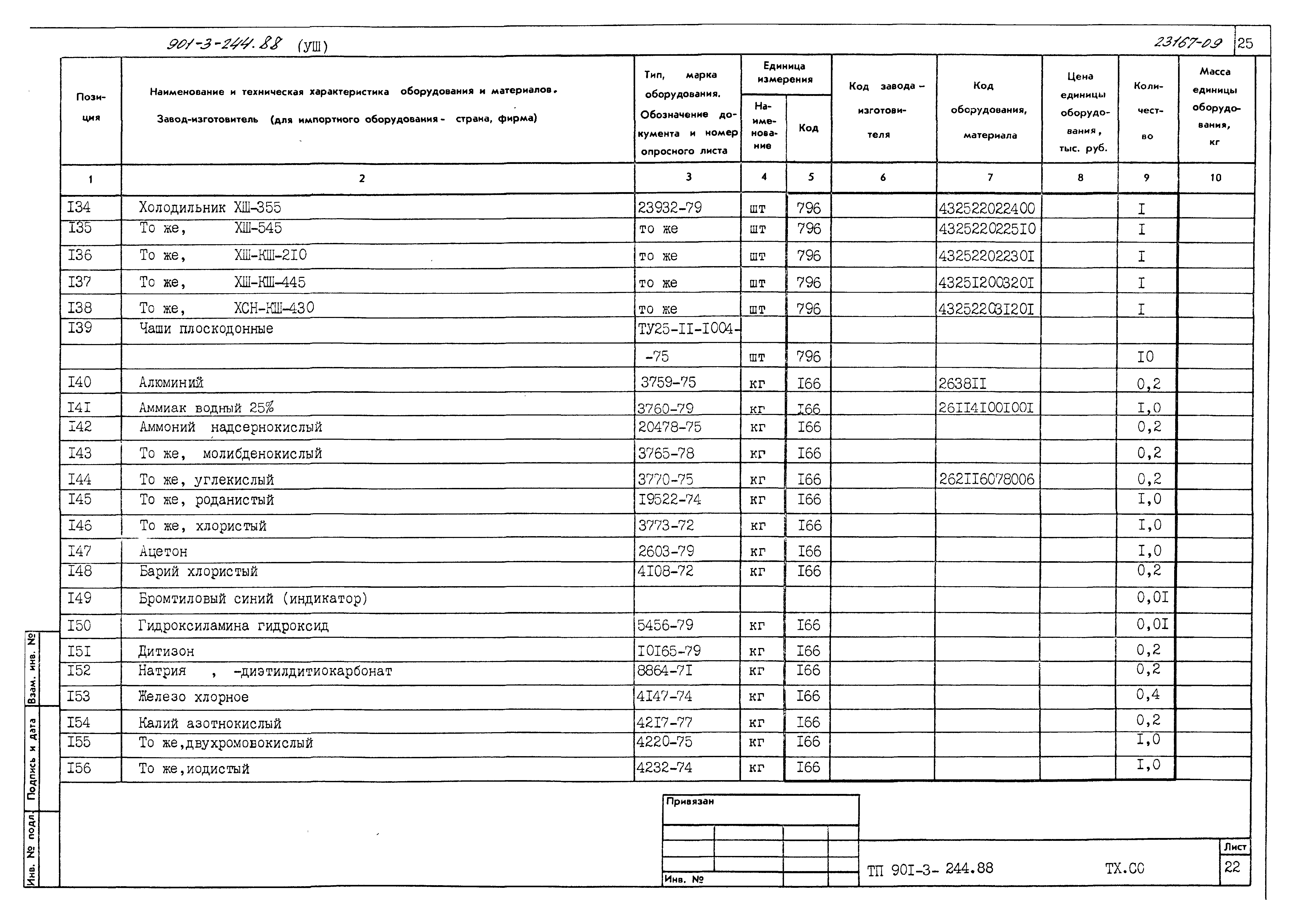 Типовой проект 901-3-244.88