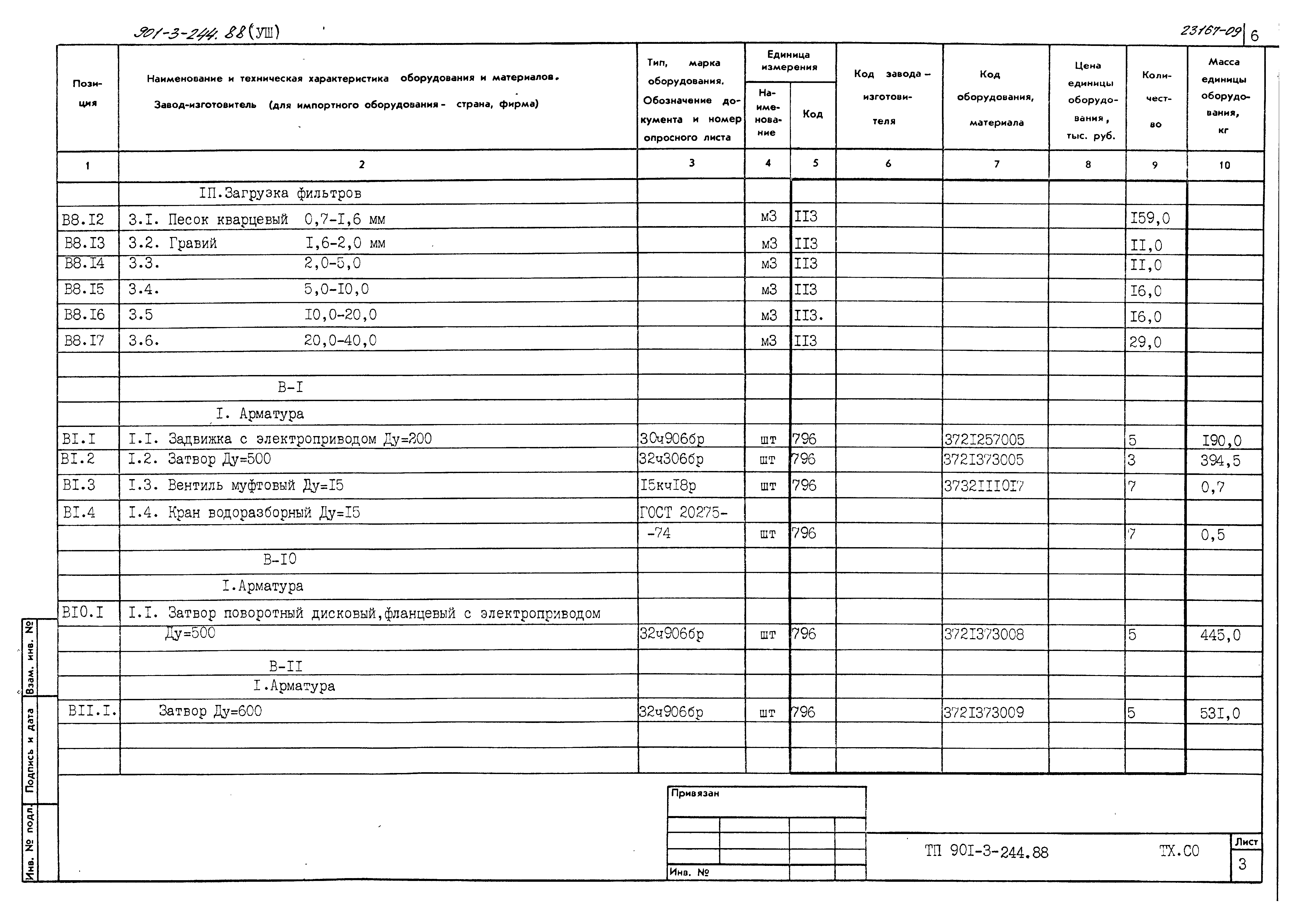 Типовой проект 901-3-244.88