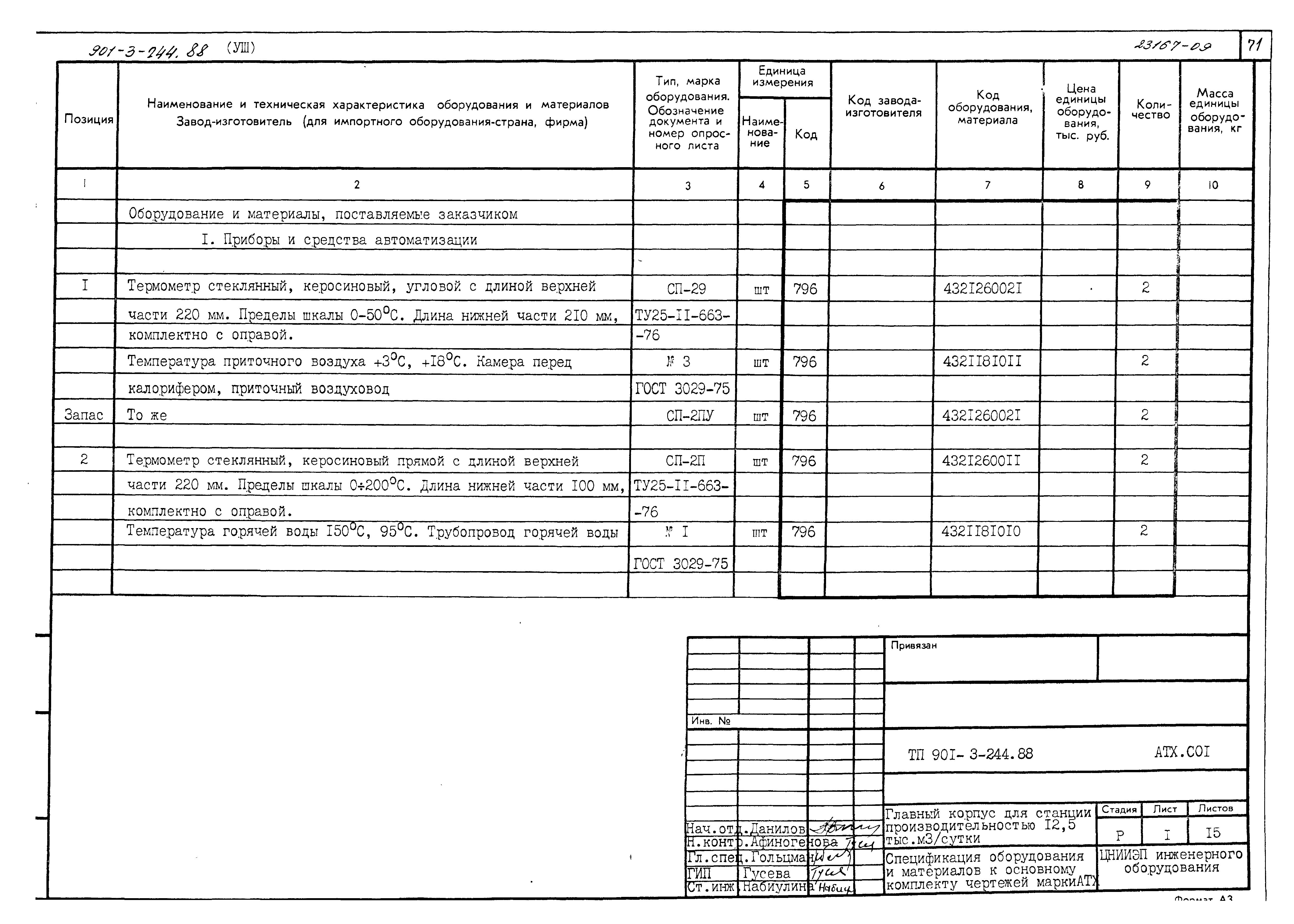 Типовой проект 901-3-244.88