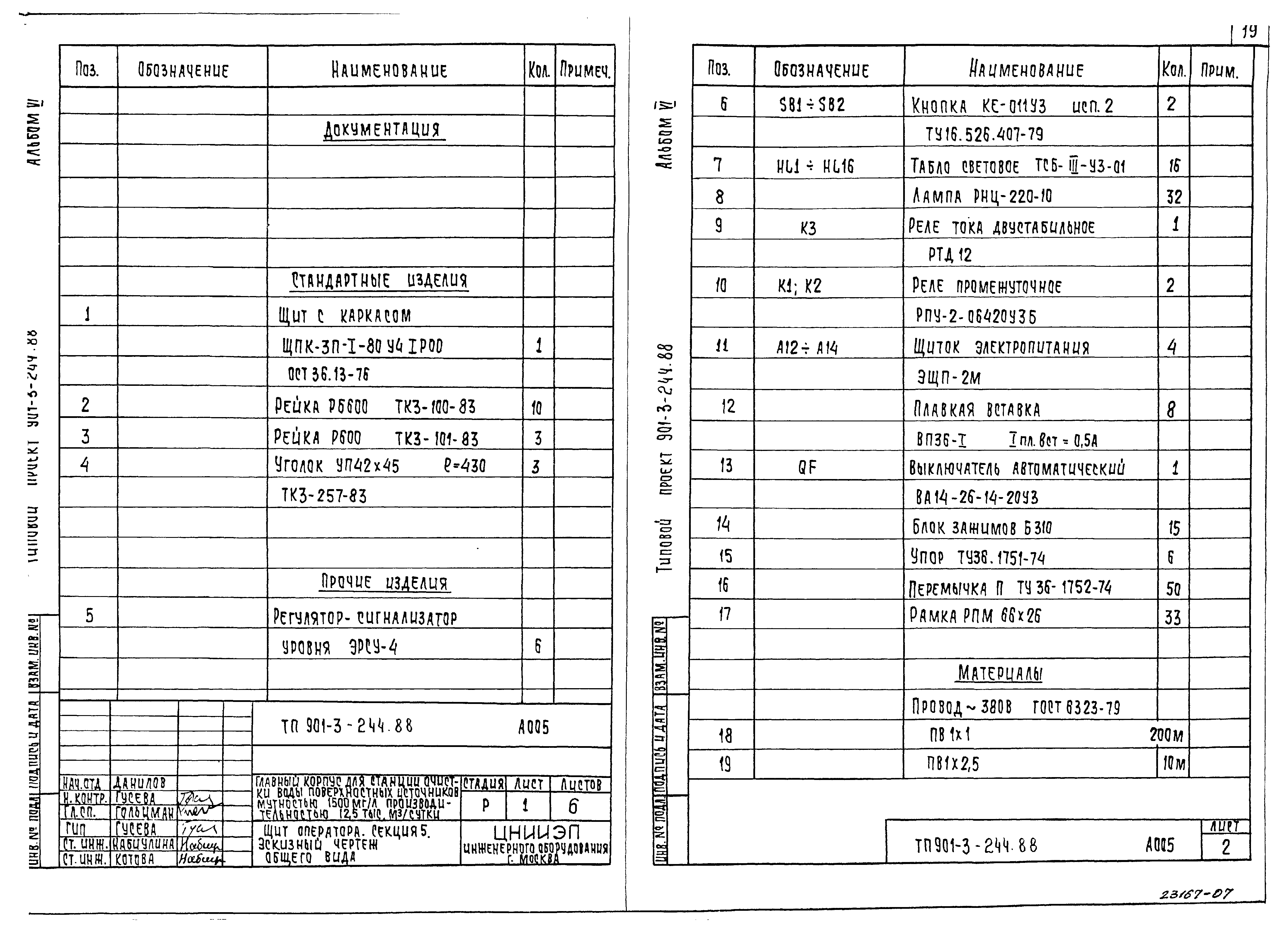 Типовой проект 901-3-244.88