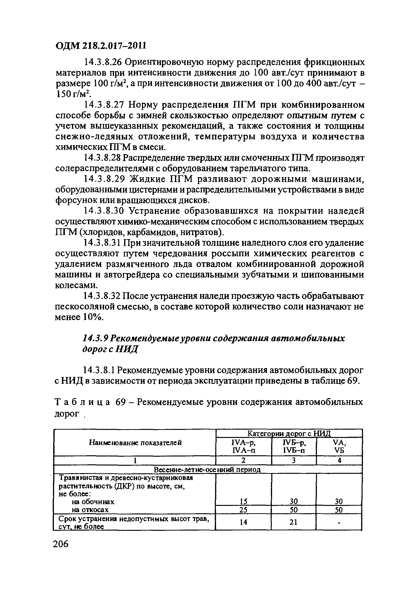 ОДМ 218.2.017-2011