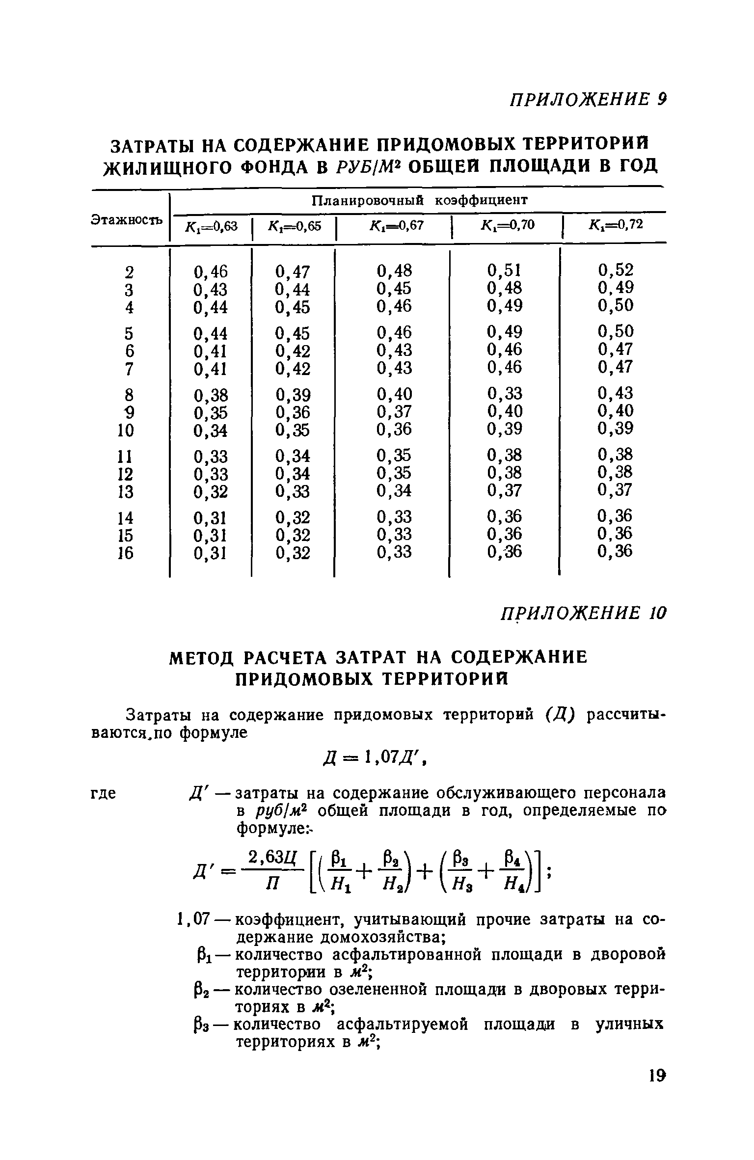 ВСН 11-73/Госгражданстрой