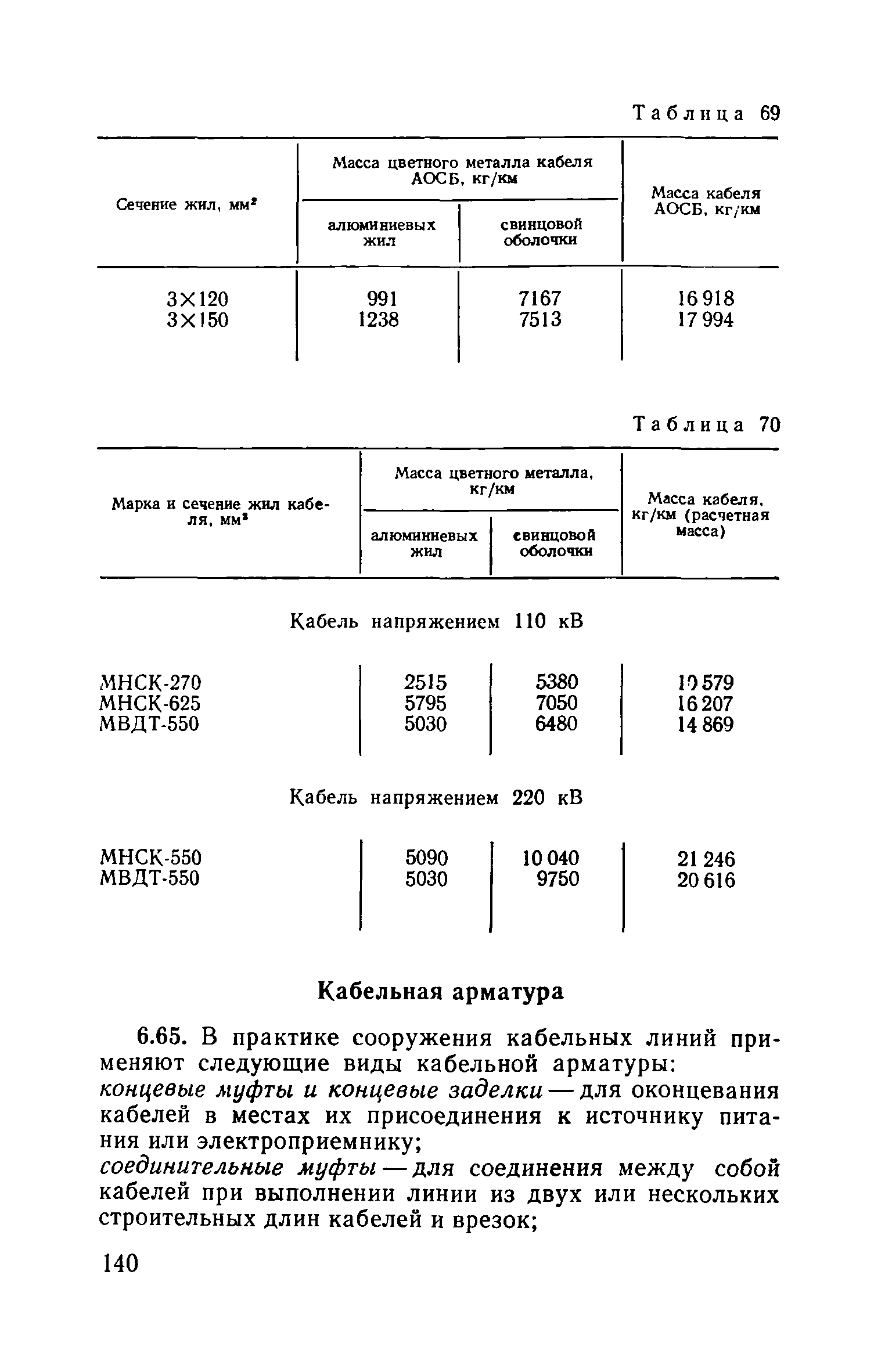 Пособие к ВСН 97-83