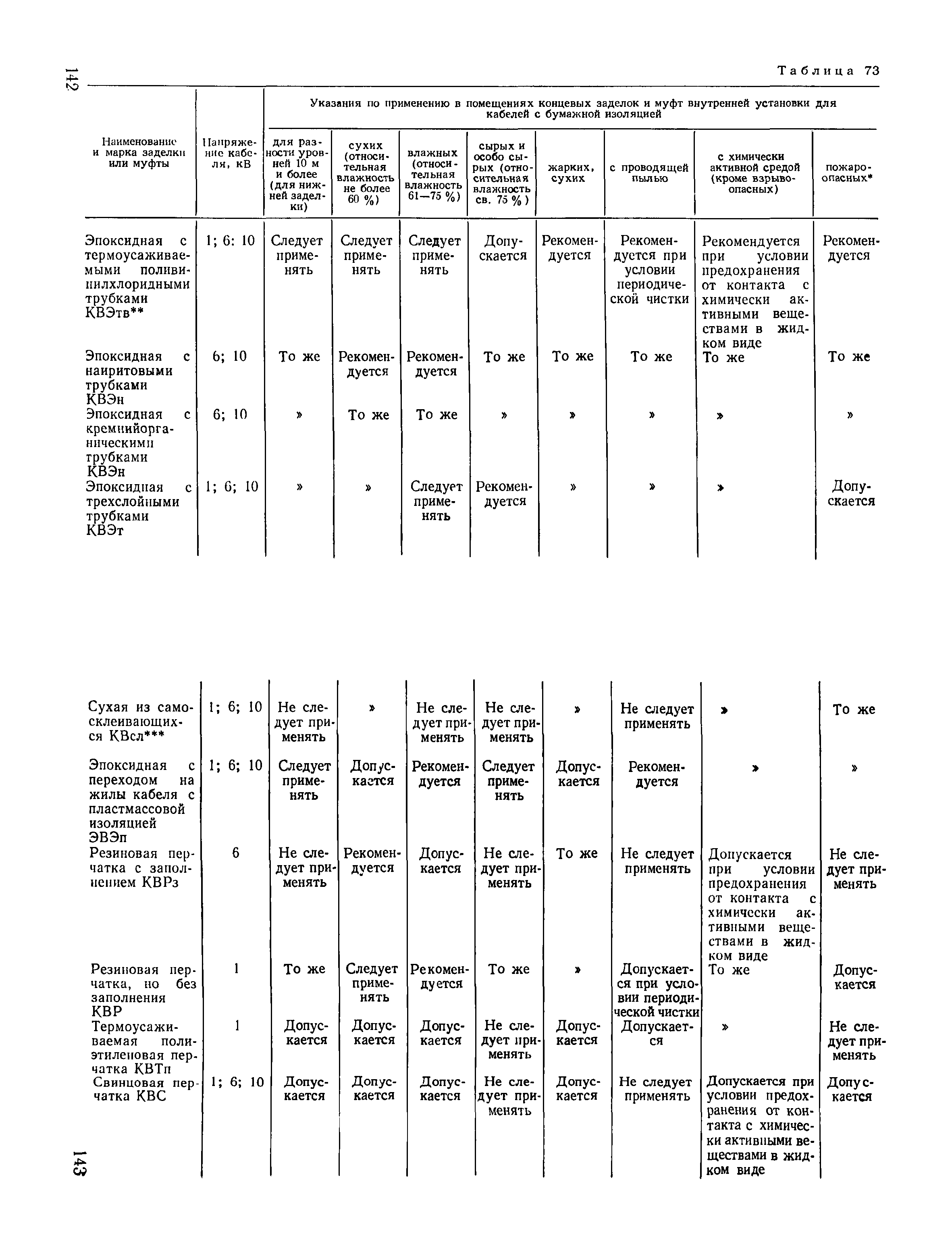 Пособие к ВСН 97-83