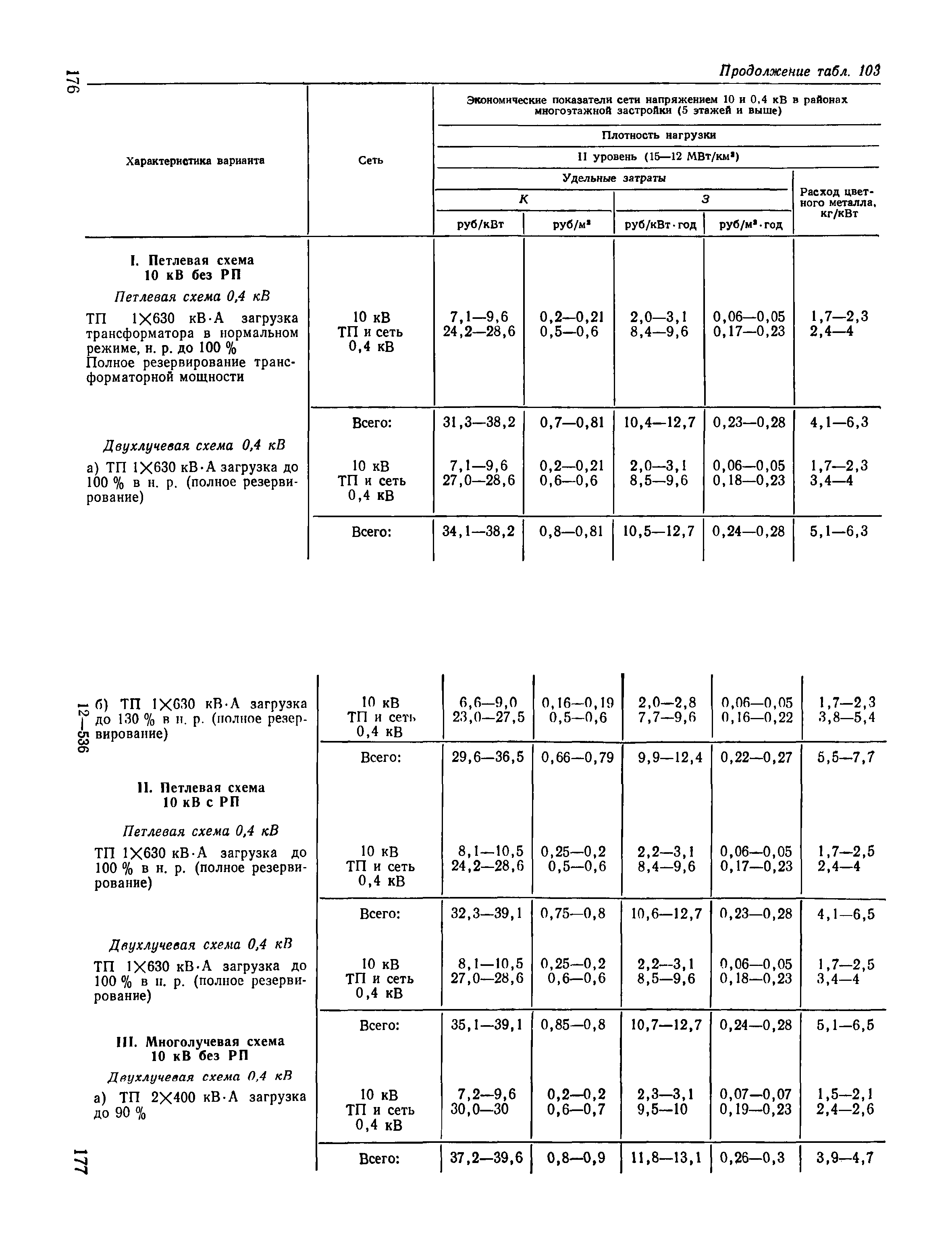 Пособие к ВСН 97-83