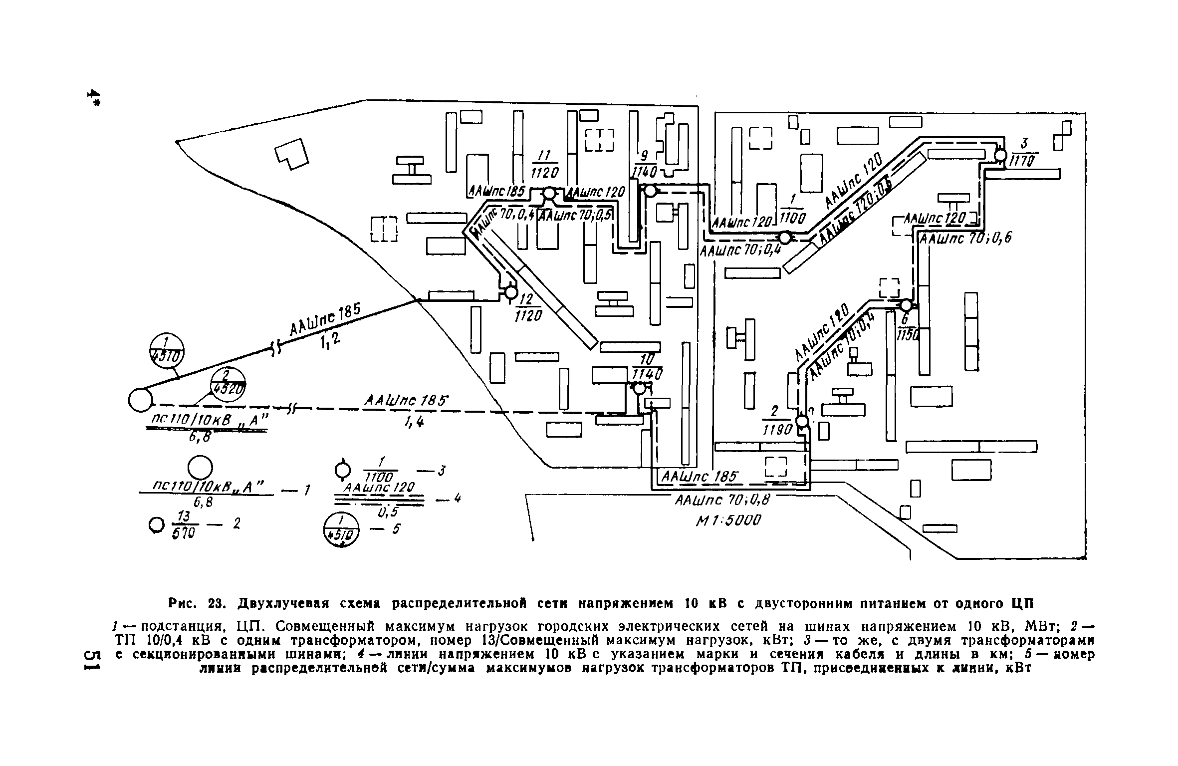 Пособие к ВСН 97-83