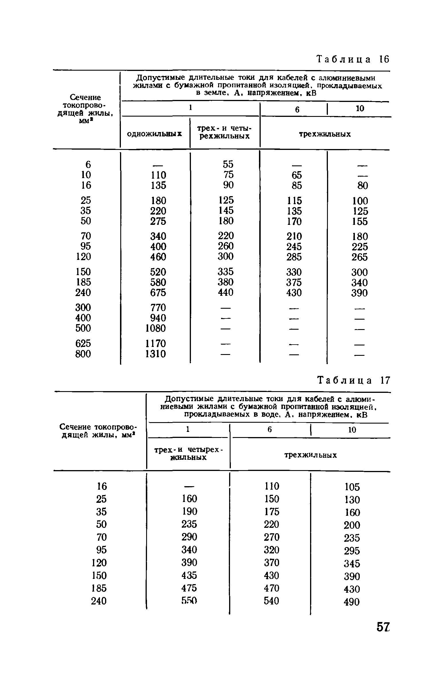 Пособие к ВСН 97-83