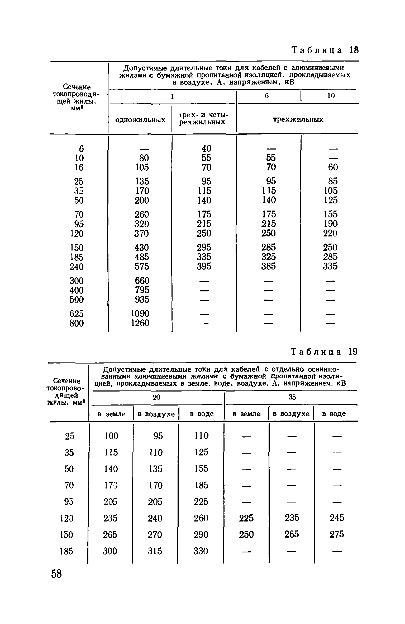 Пособие к ВСН 97-83