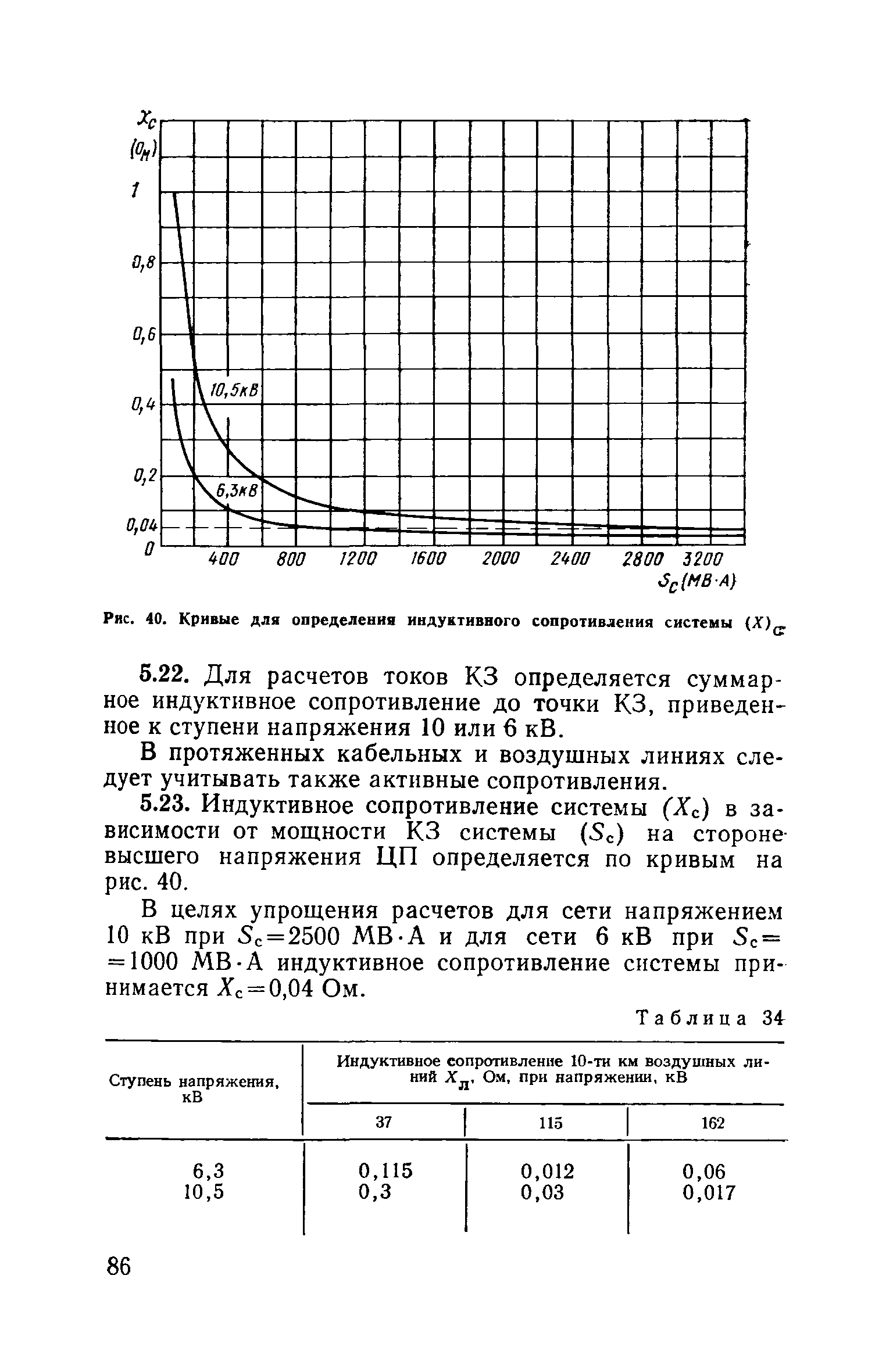 Пособие к ВСН 97-83