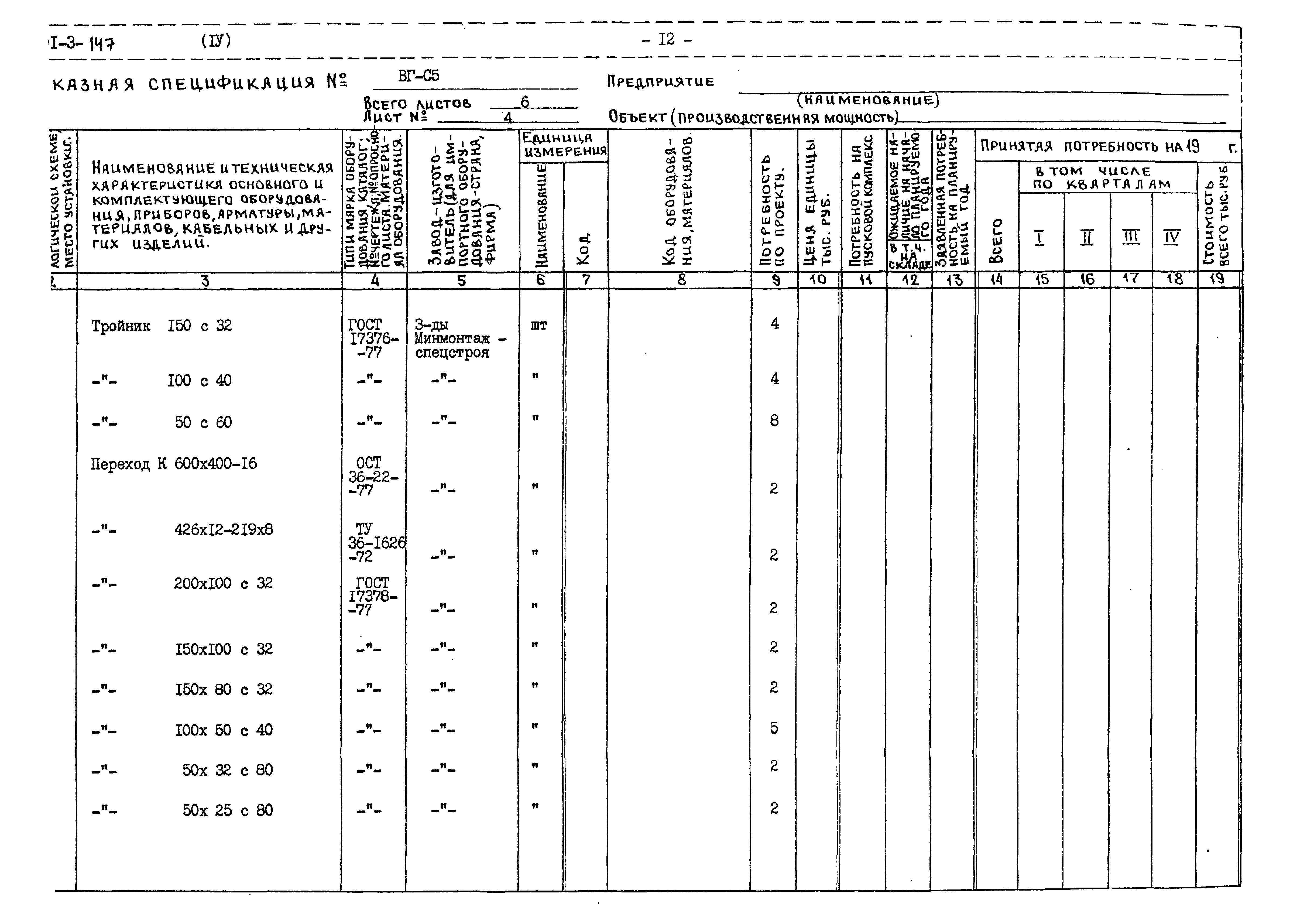 Типовые проектные решения 901-3-147