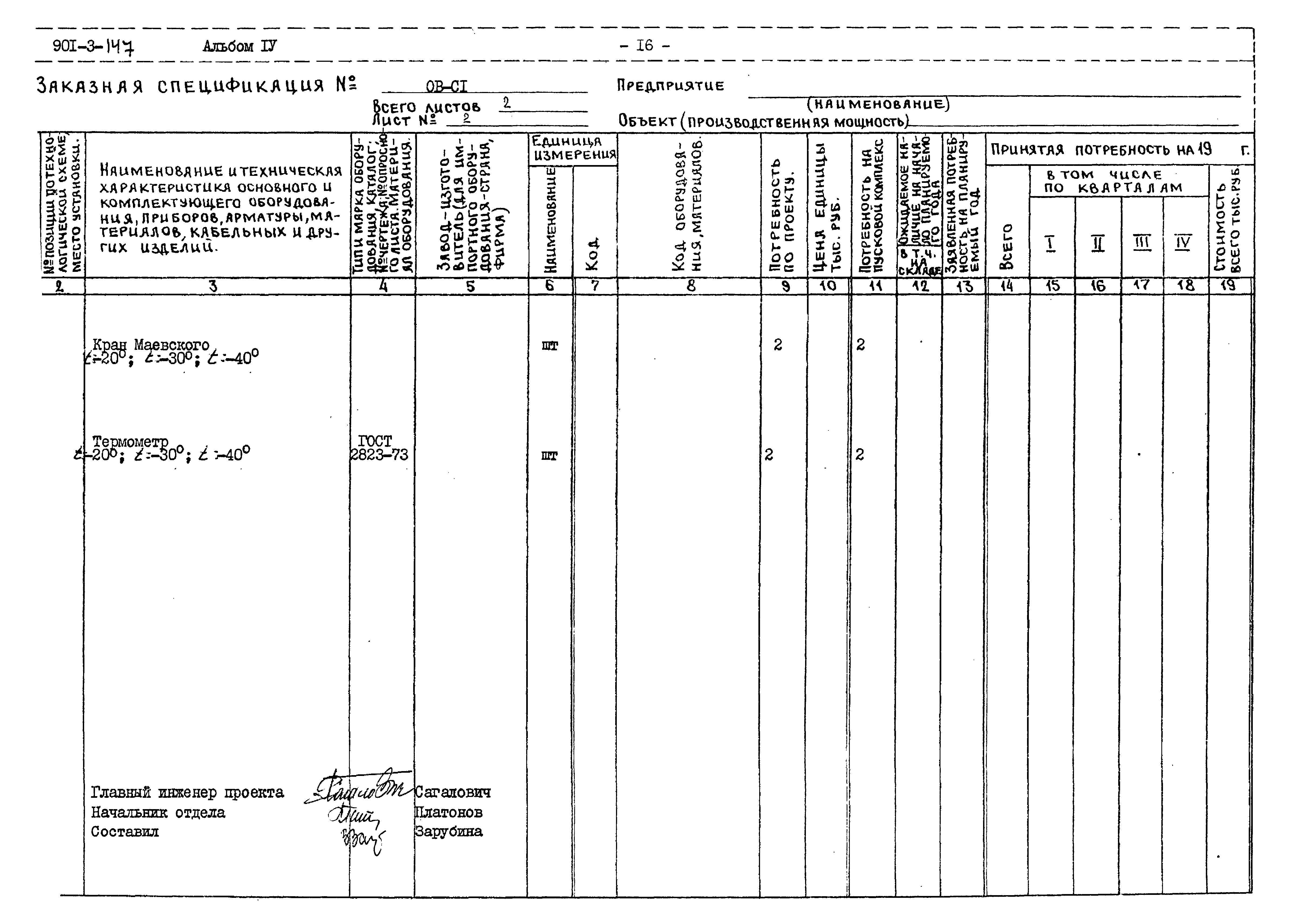 Типовые проектные решения 901-3-147