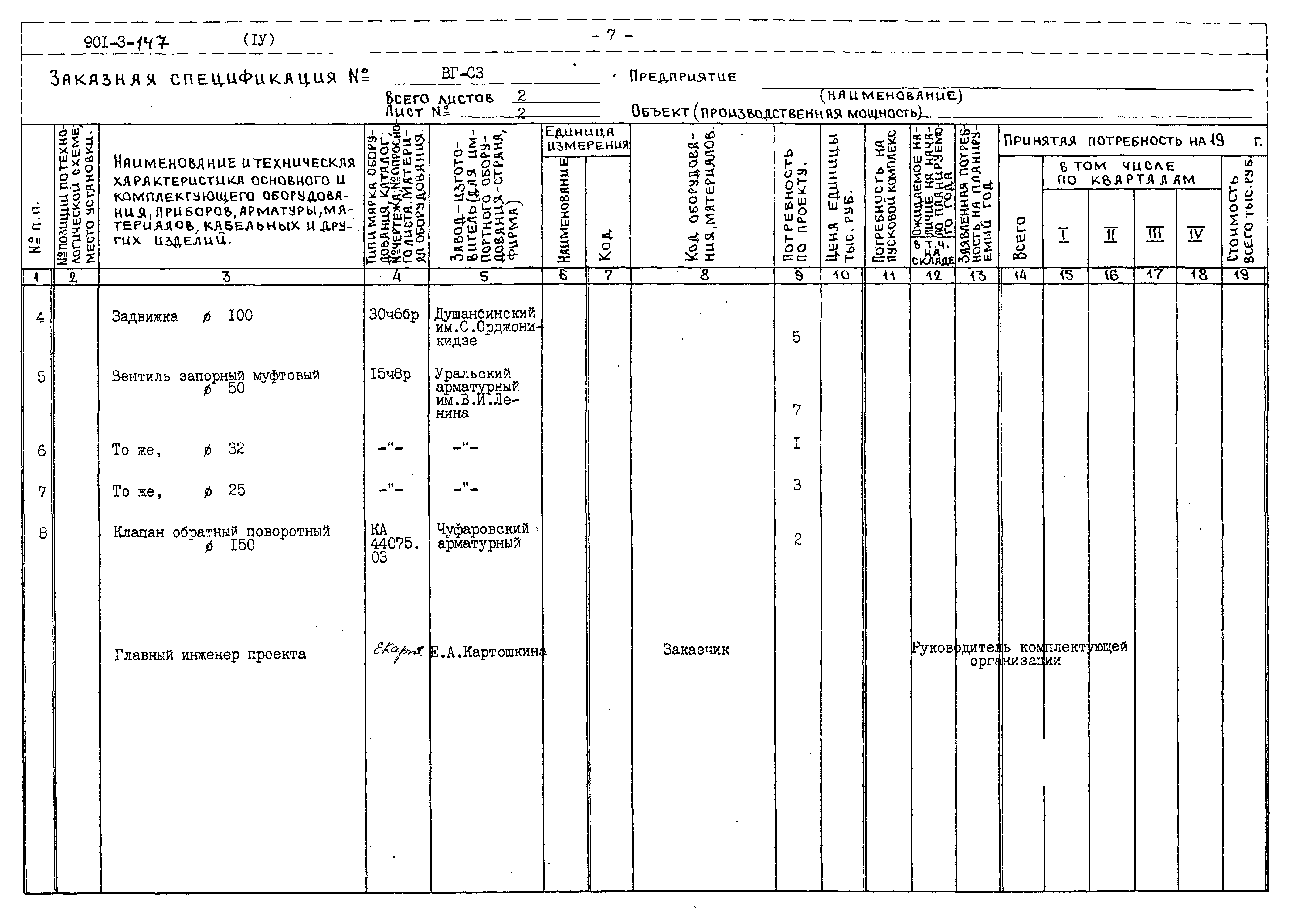 Типовые проектные решения 901-3-147