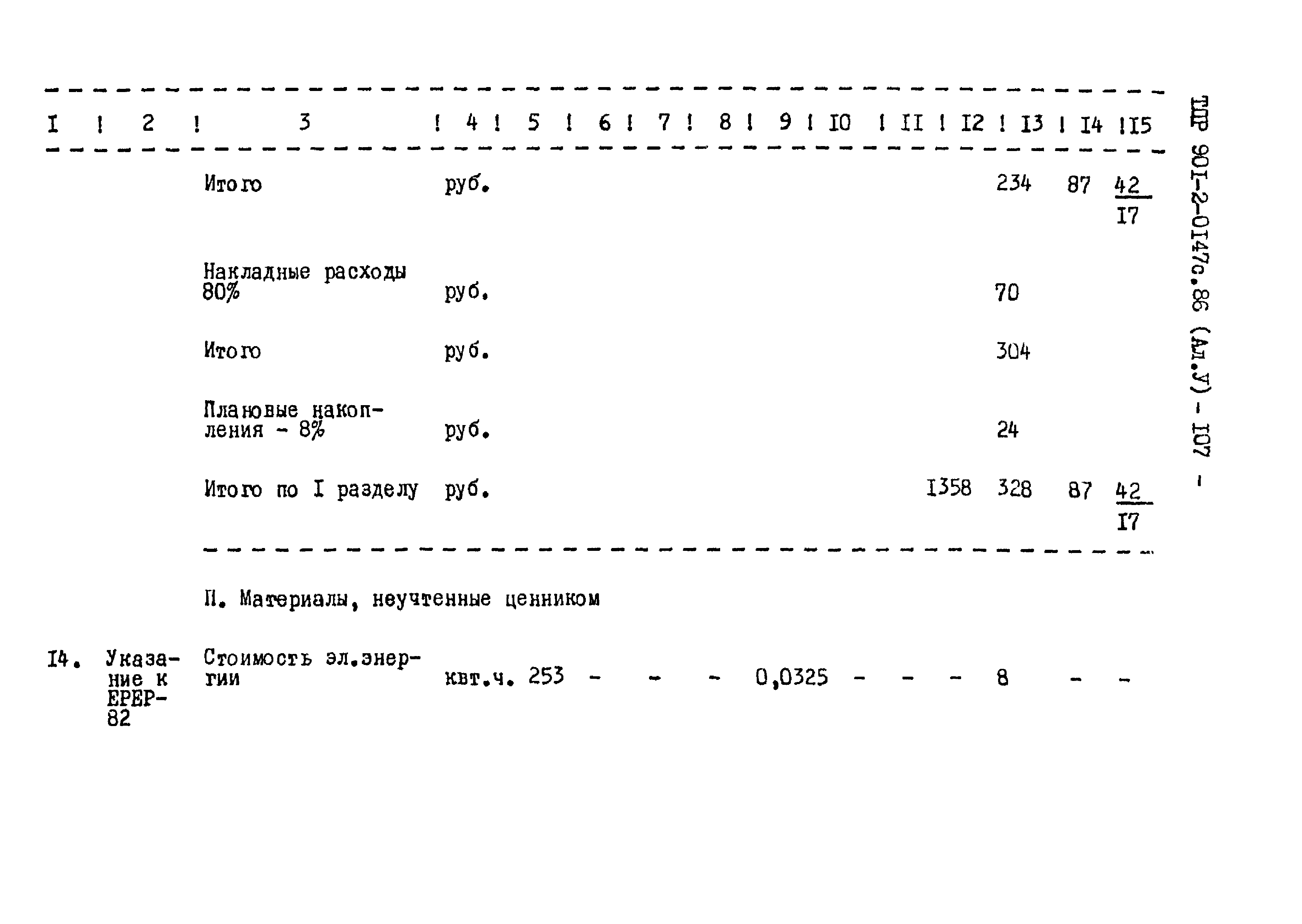 Типовые проектные решения 901-2-0147с.86