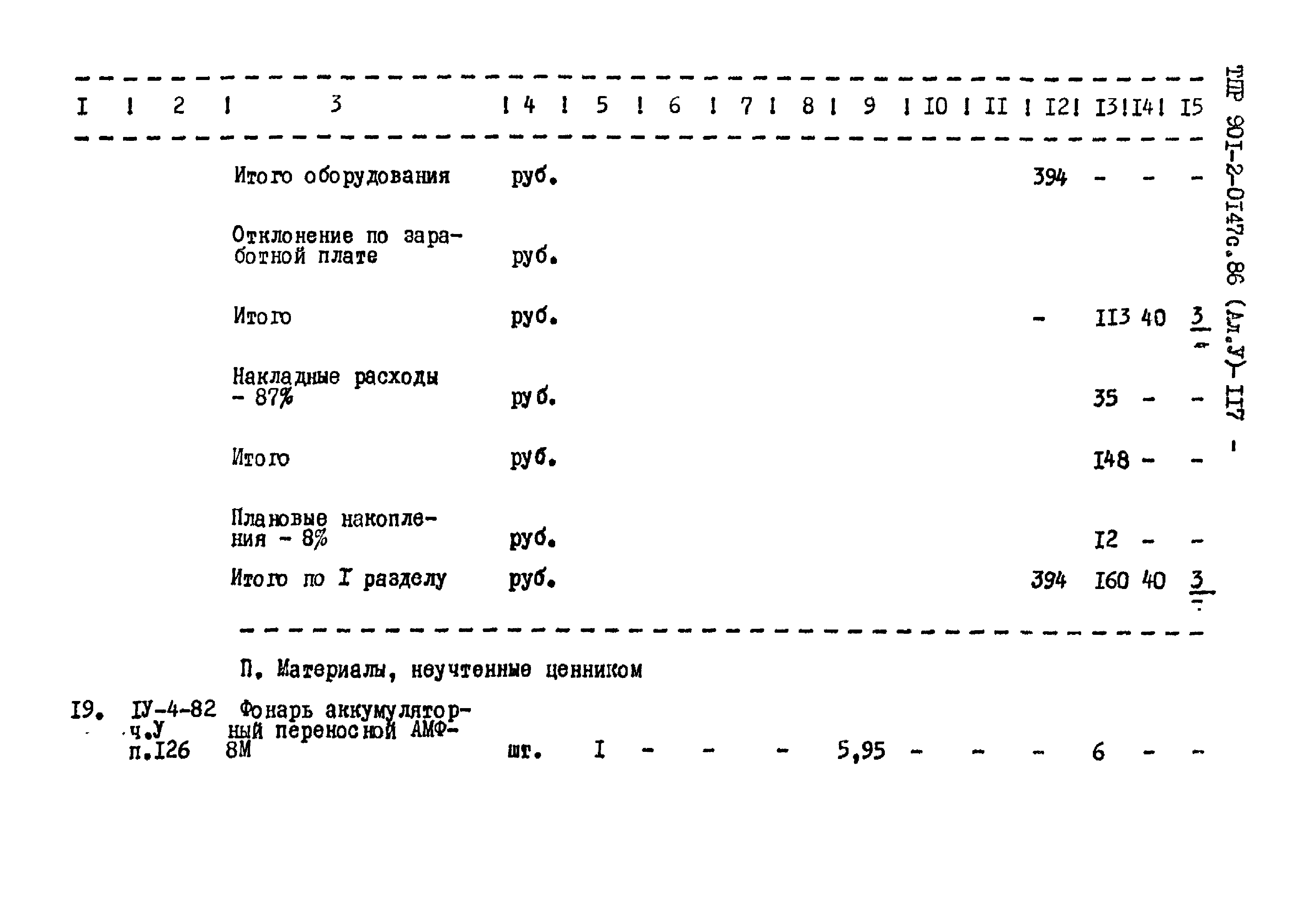 Типовые проектные решения 901-2-0147с.86