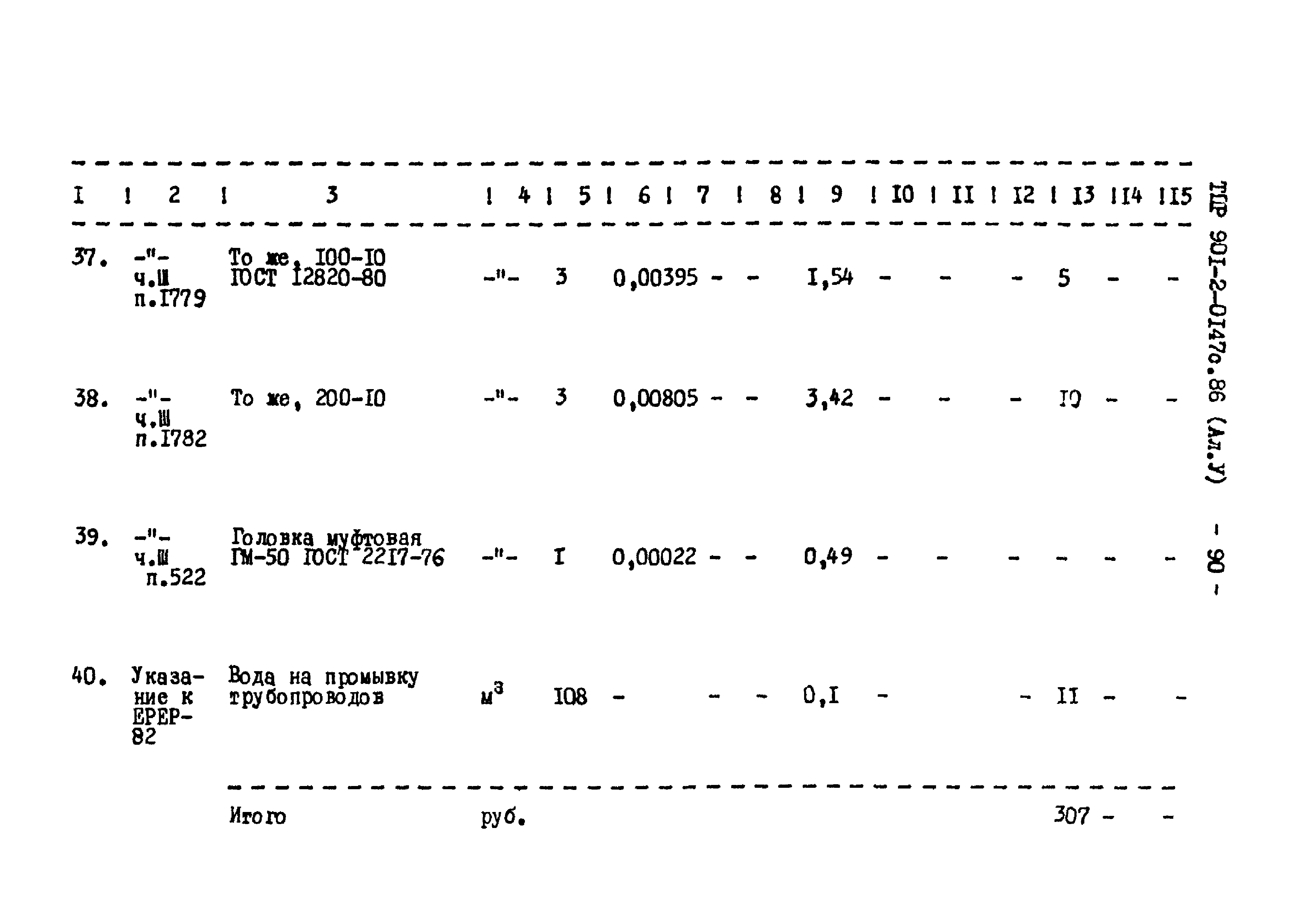 Типовые проектные решения 901-2-0147с.86