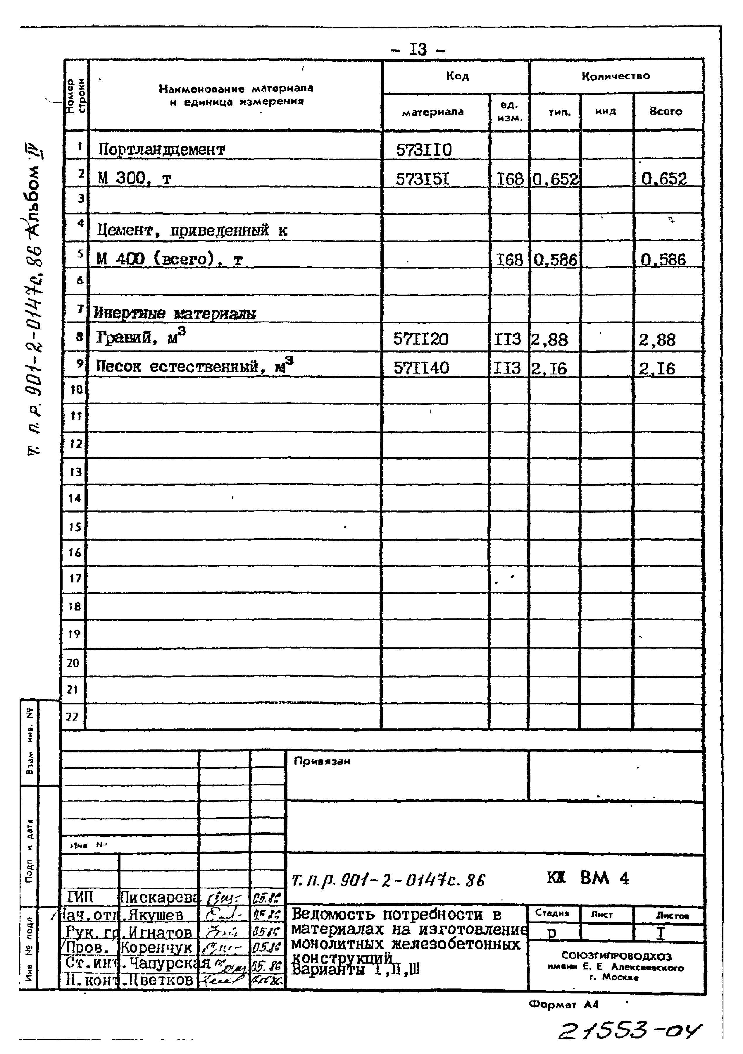 Типовые проектные решения 901-2-0147с.86