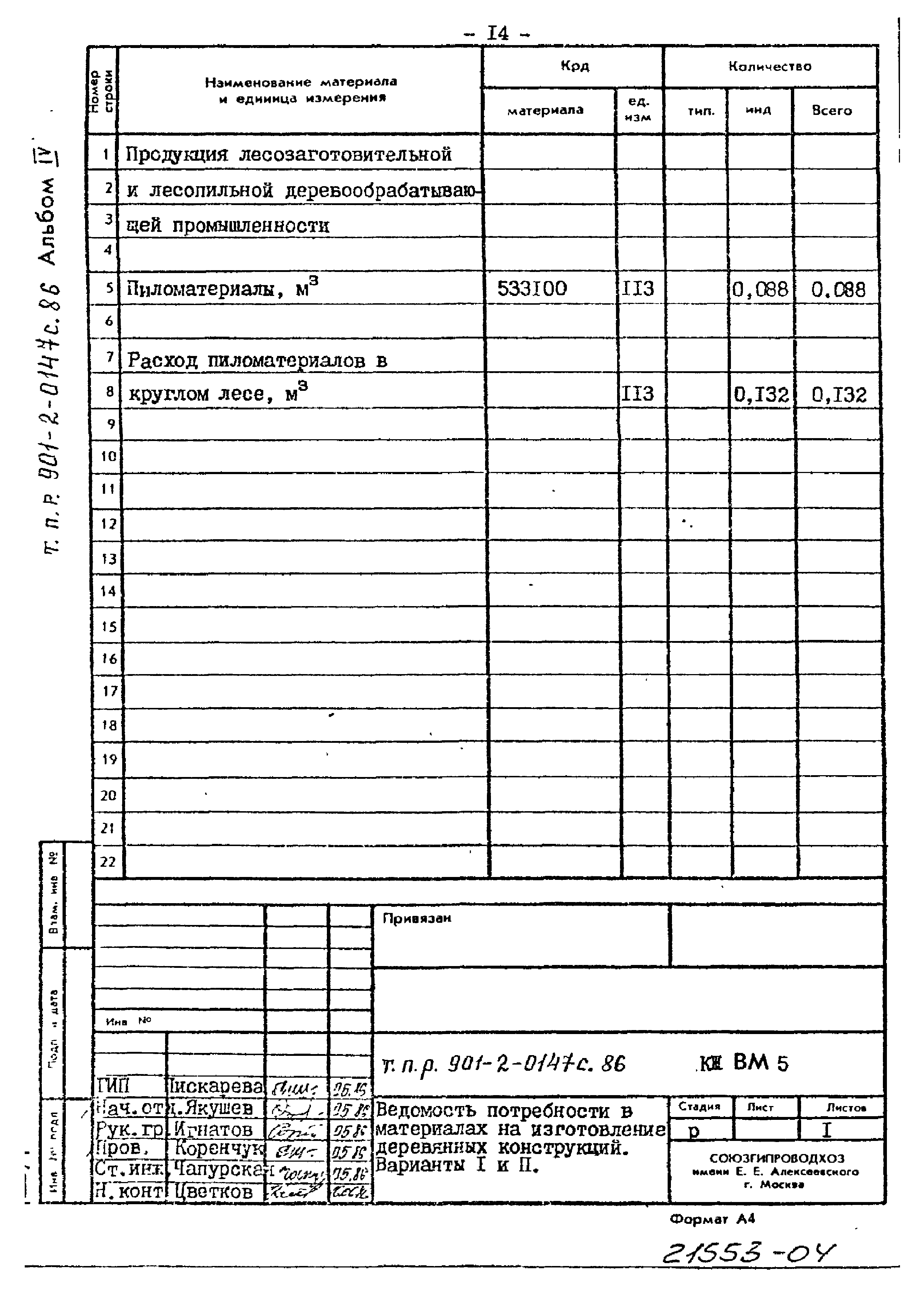 Типовые проектные решения 901-2-0147с.86