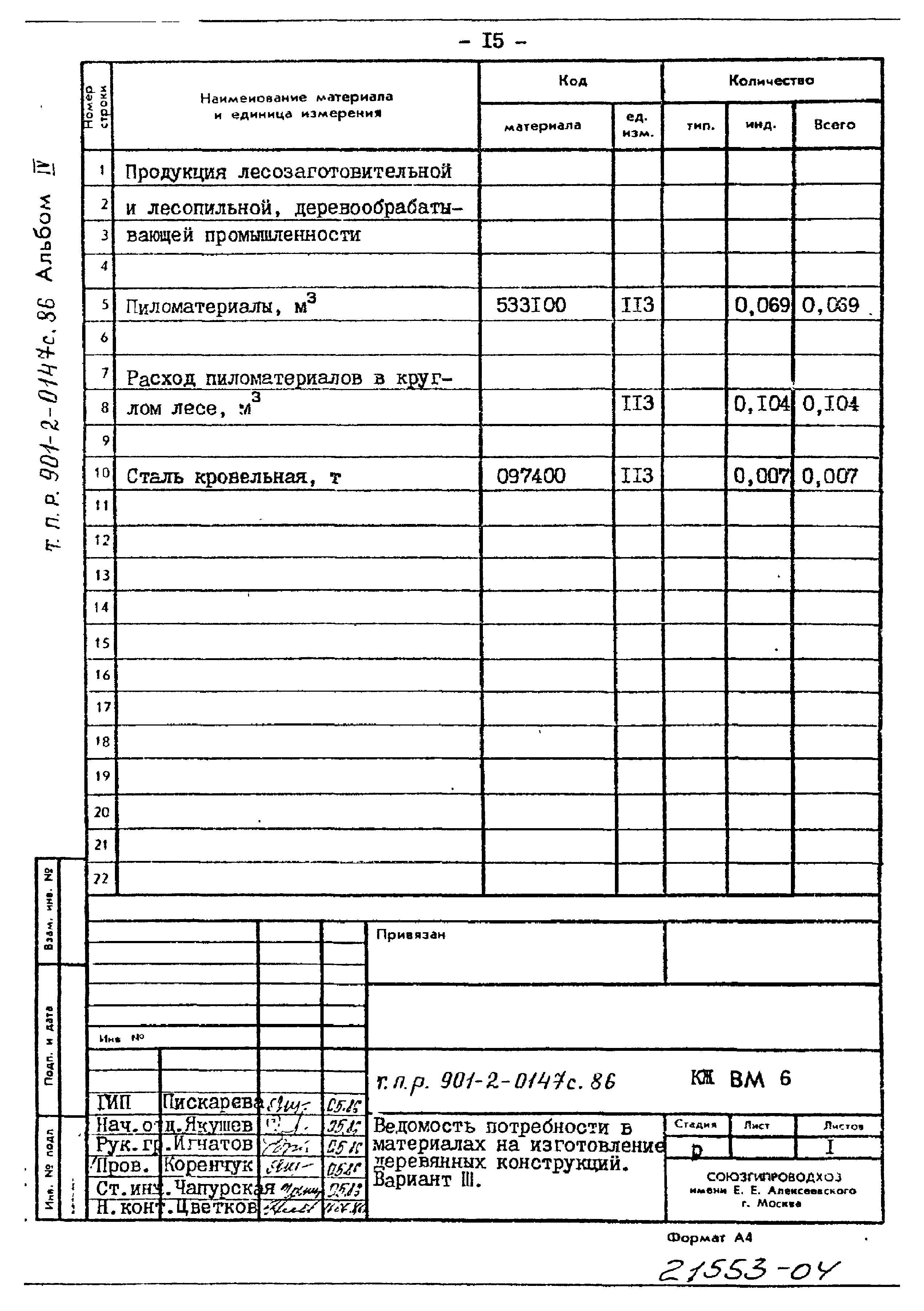 Типовые проектные решения 901-2-0147с.86