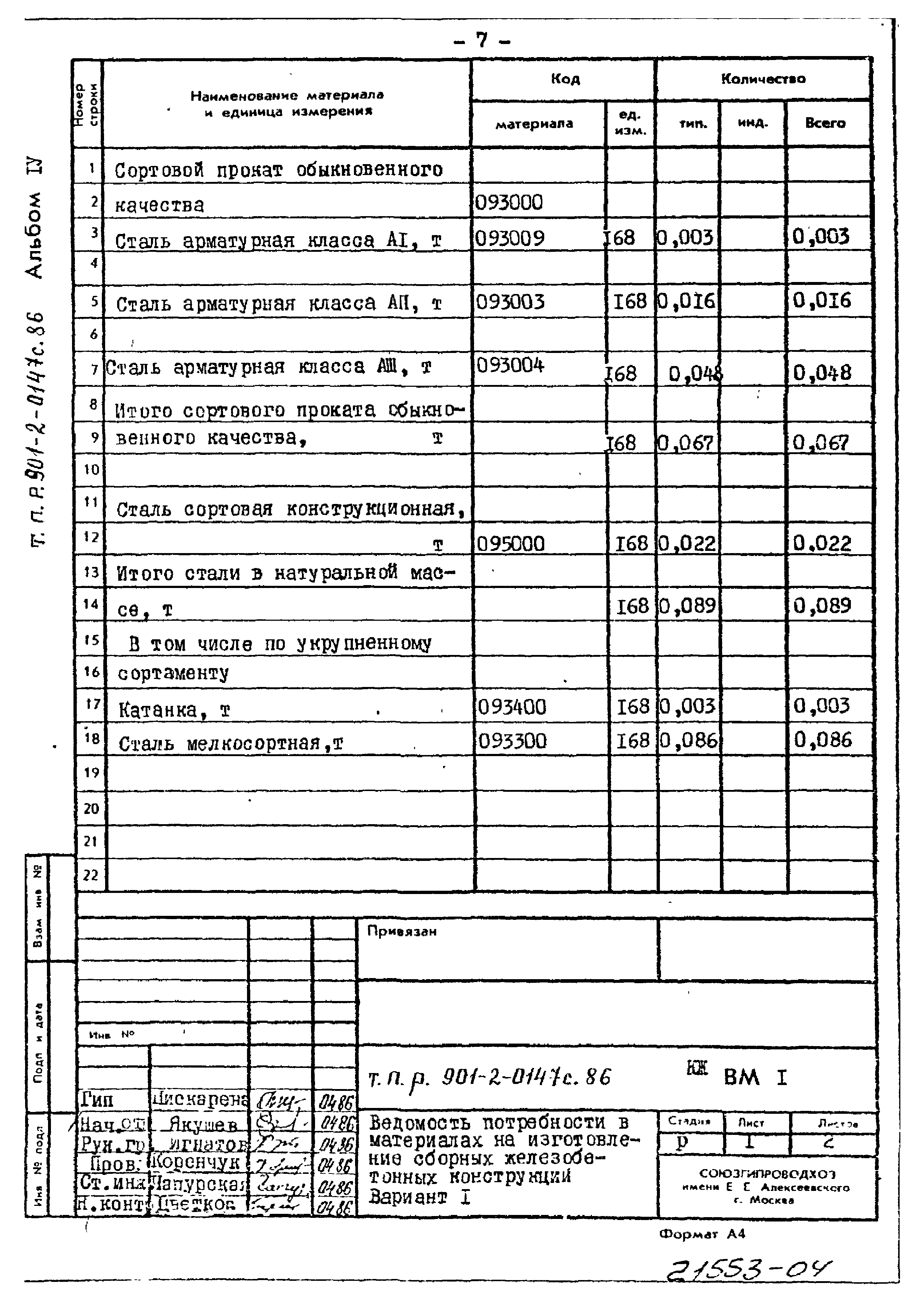 Типовые проектные решения 901-2-0147с.86