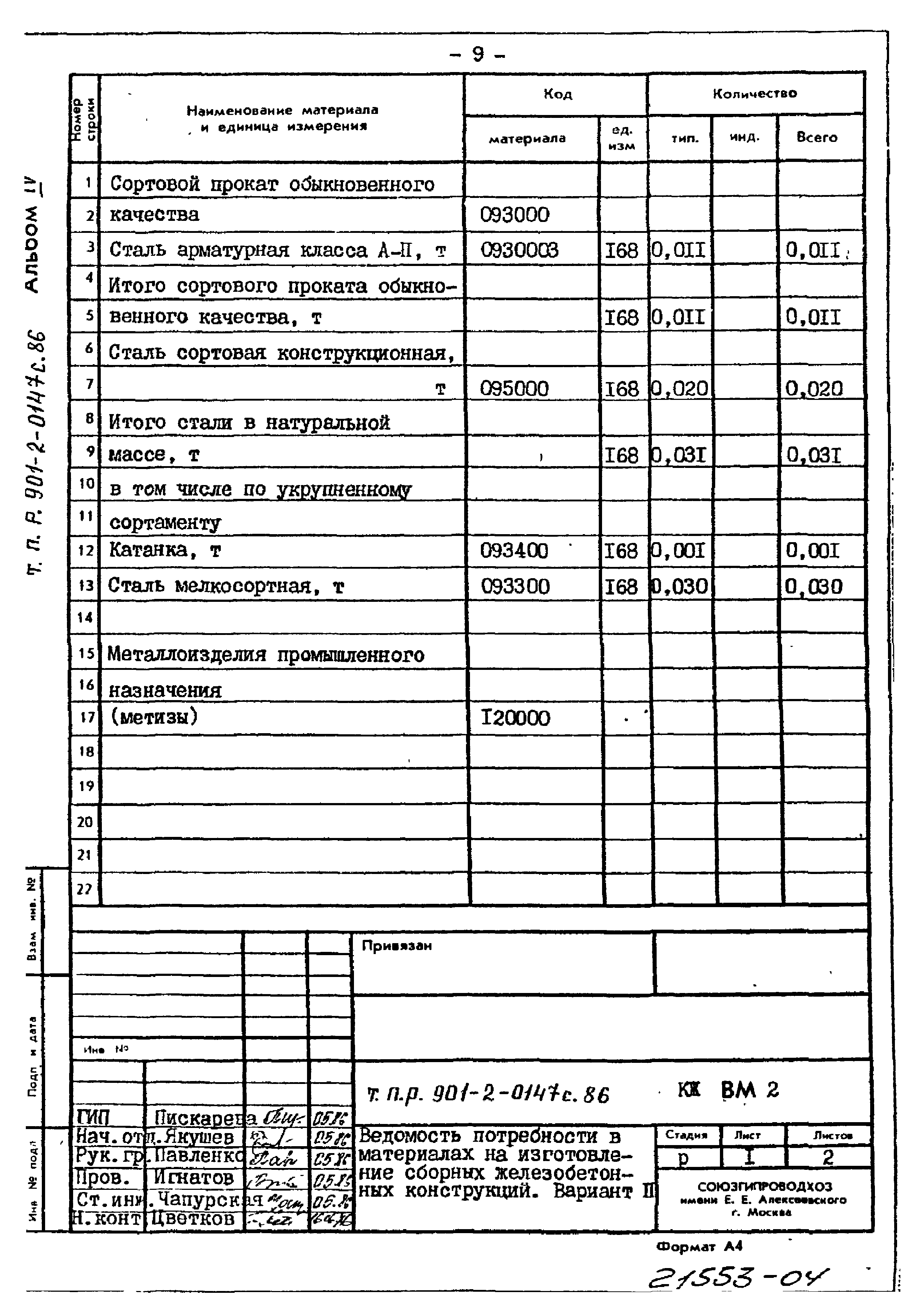 Типовые проектные решения 901-2-0147с.86