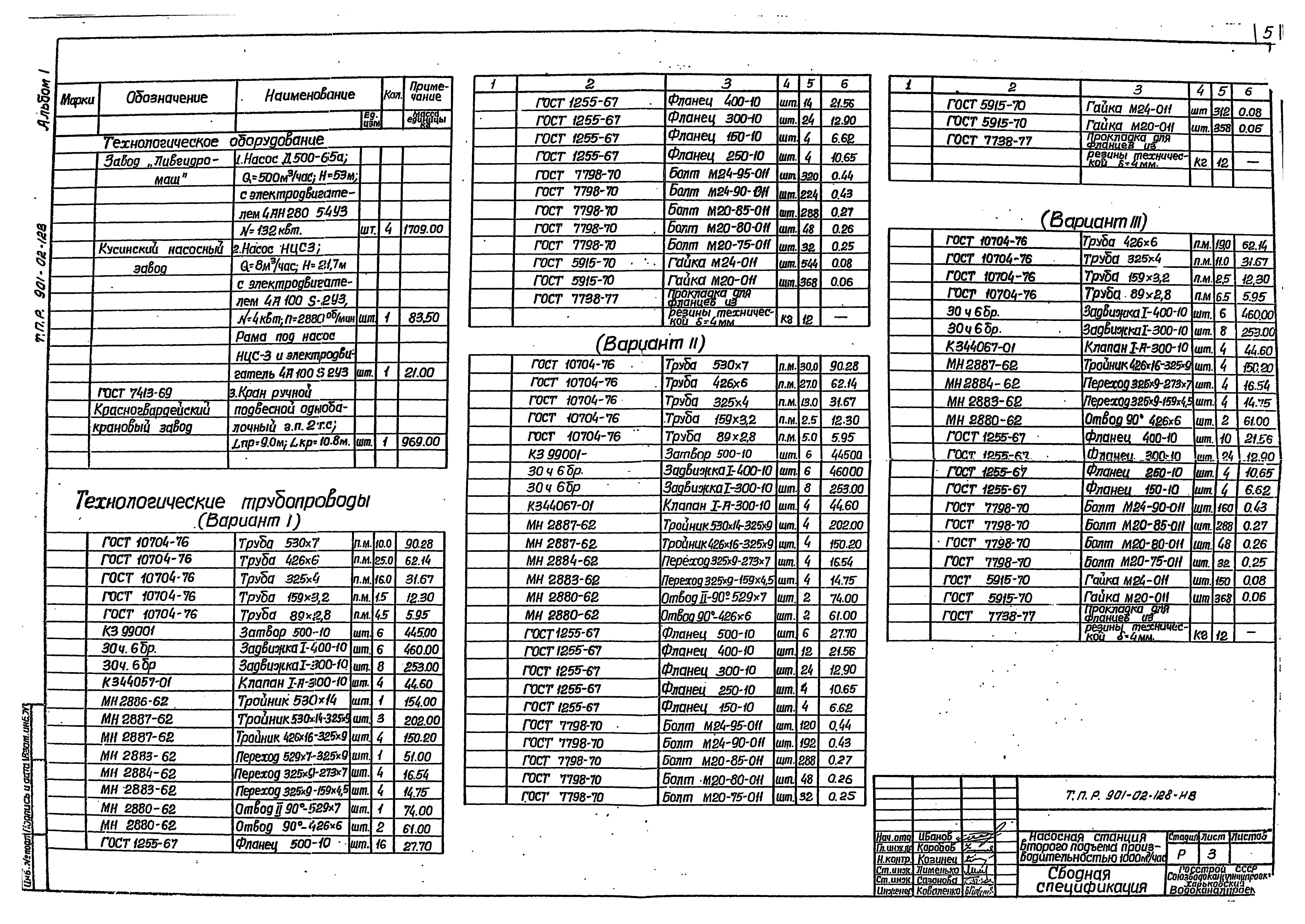 Типовые проектные решения 901-02-128