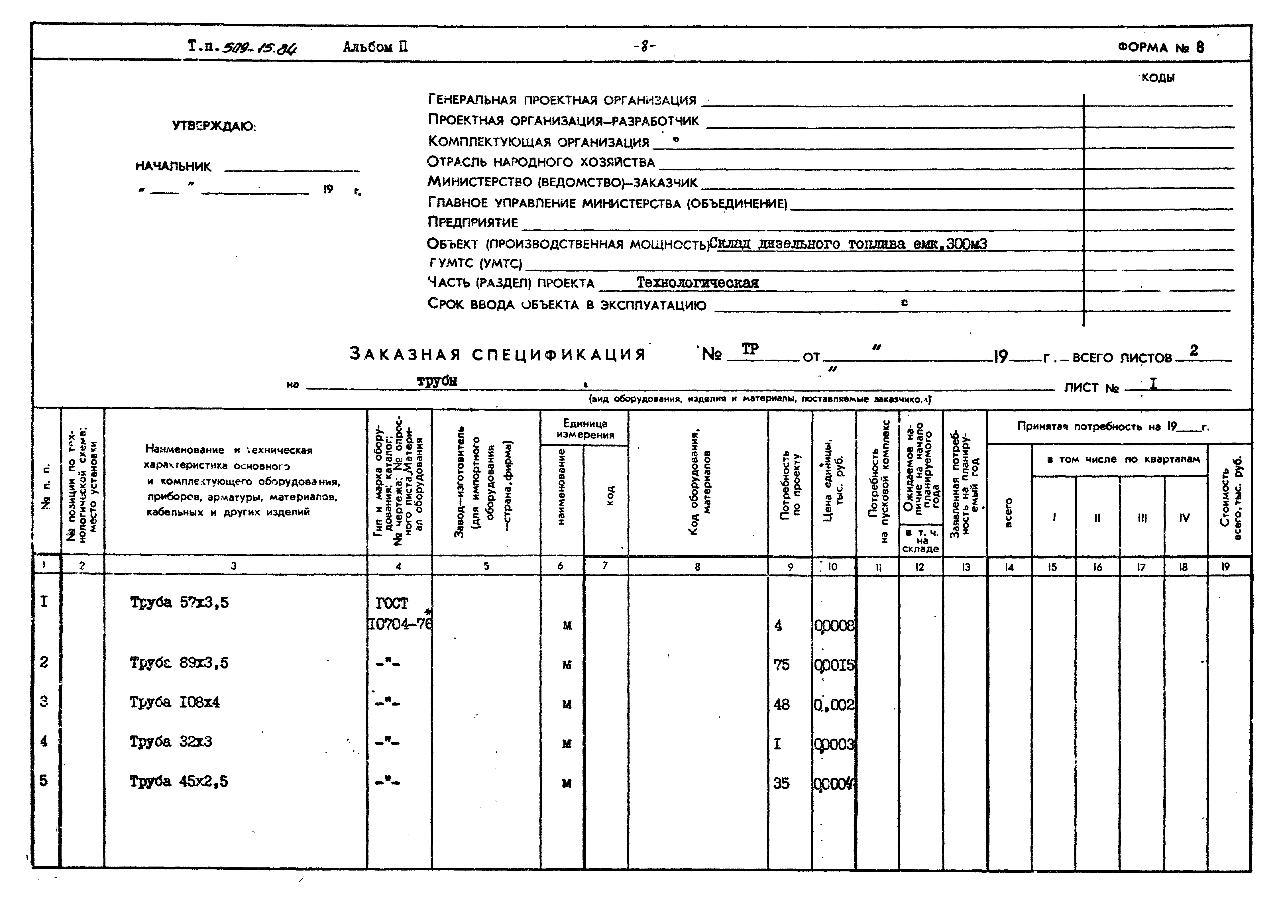 Типовой проект 509-15.84