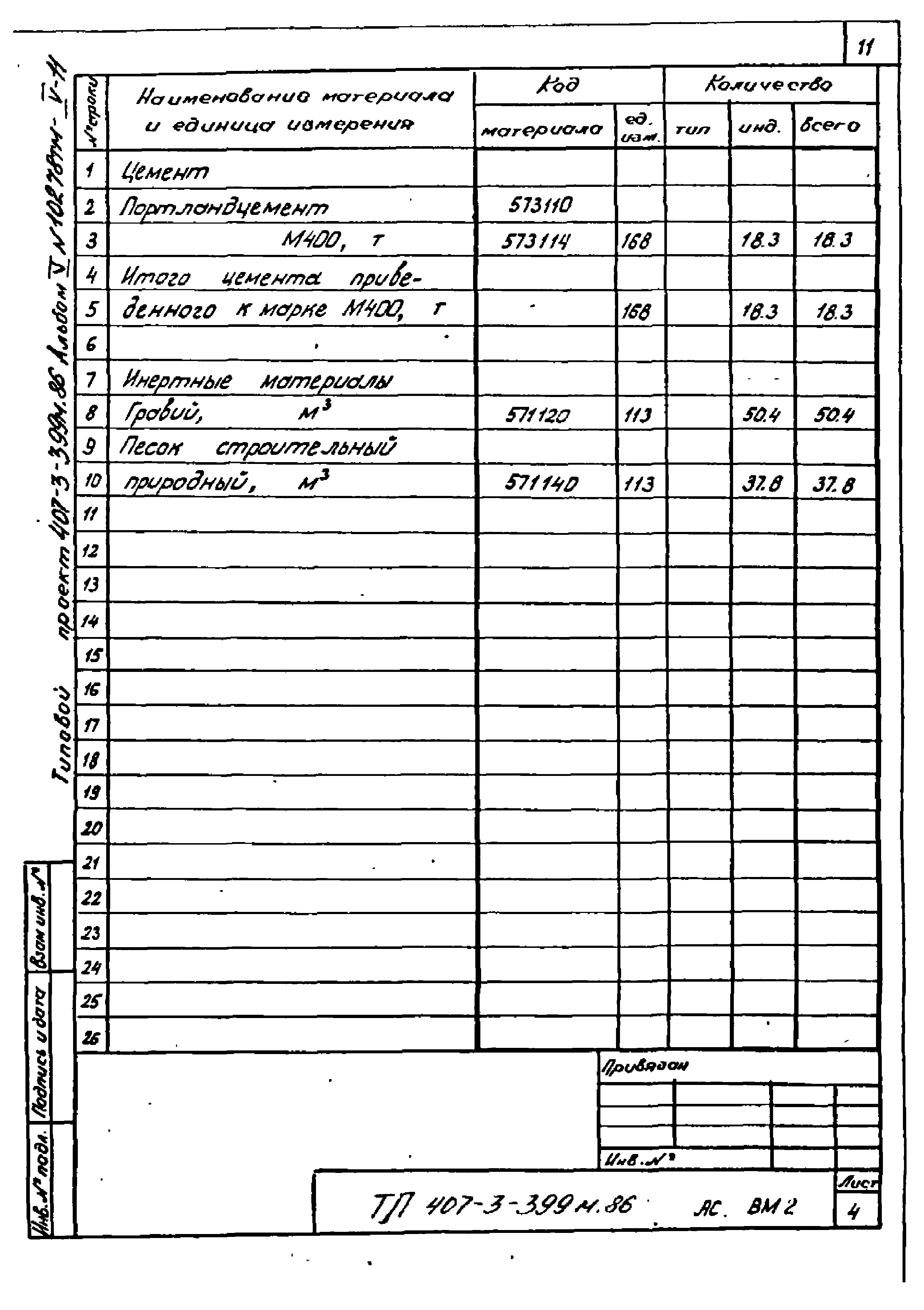 Типовой проект 407-3-399м.86