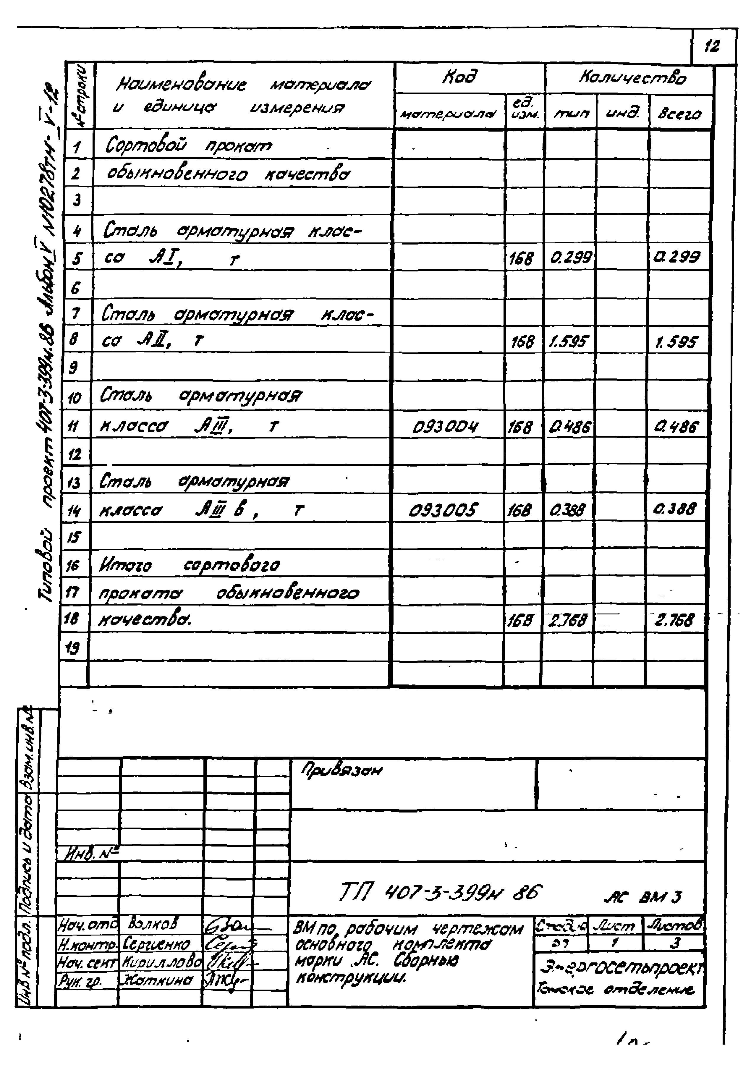 Типовой проект 407-3-399м.86