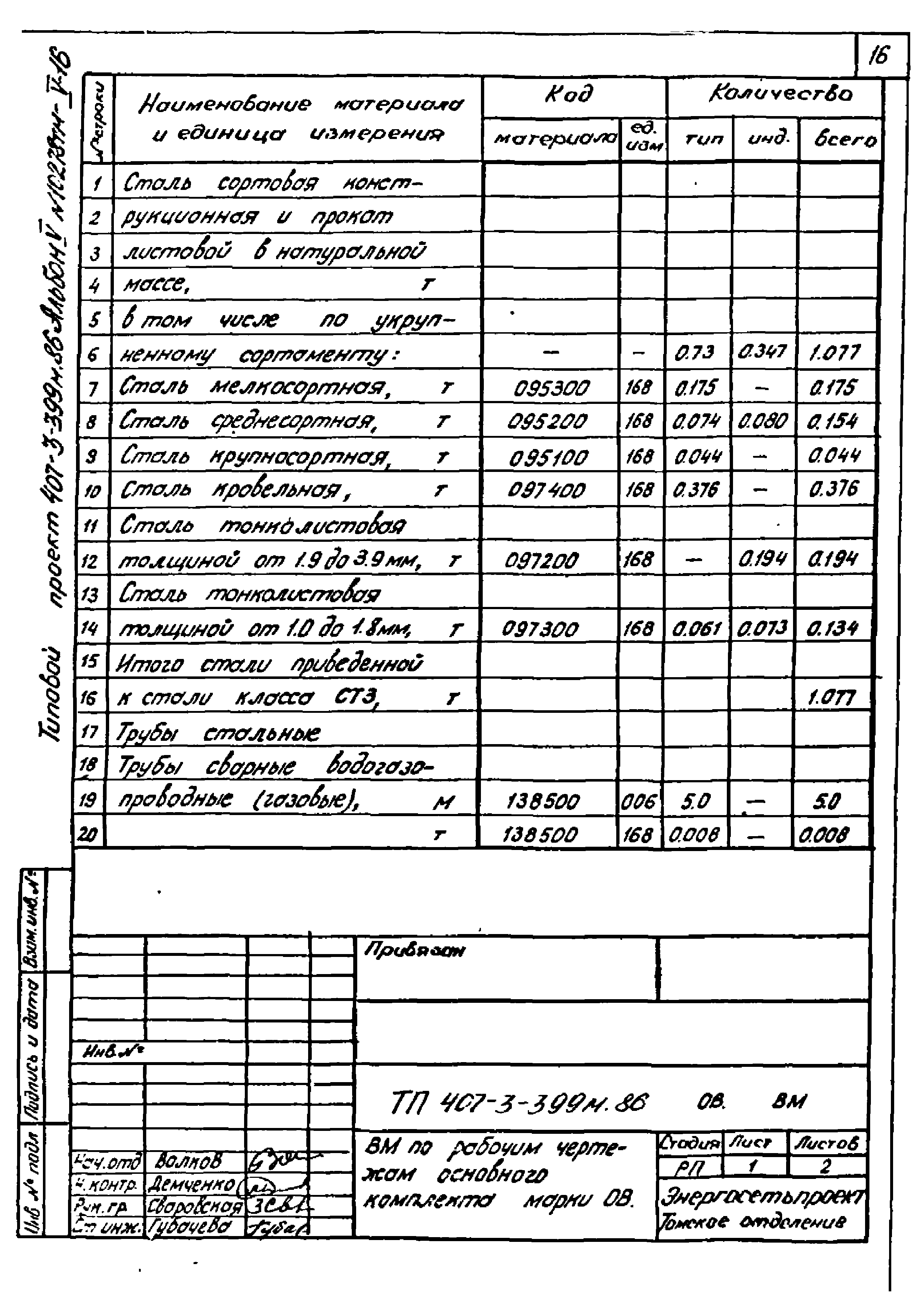 Типовой проект 407-3-399м.86