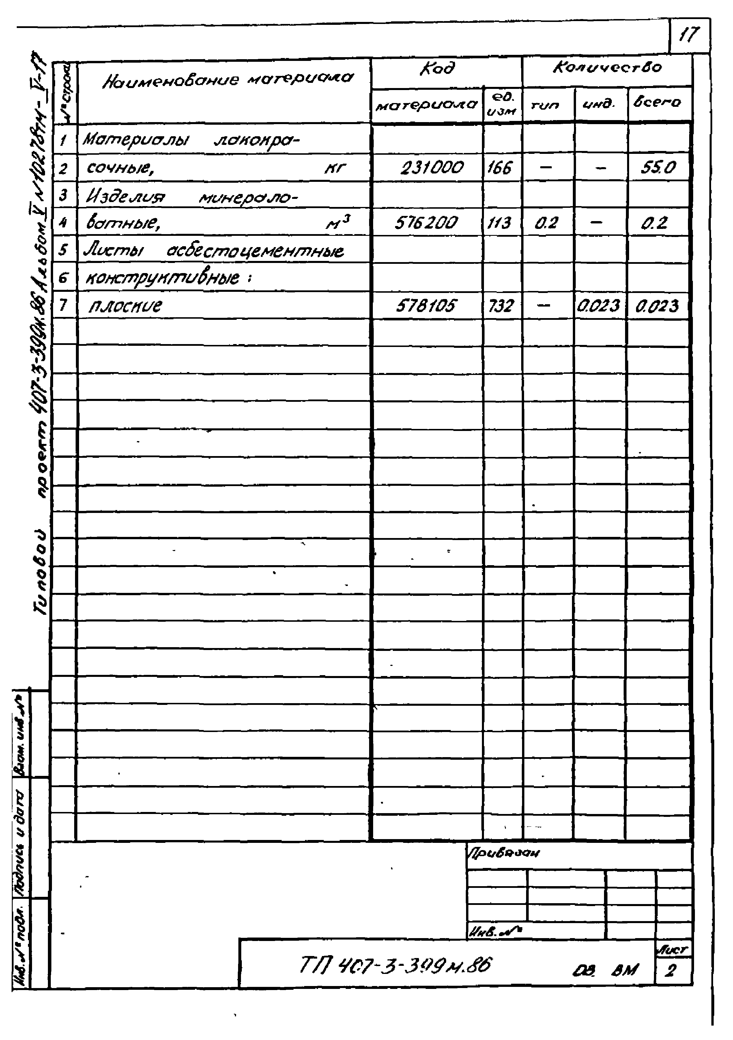 Типовой проект 407-3-399м.86