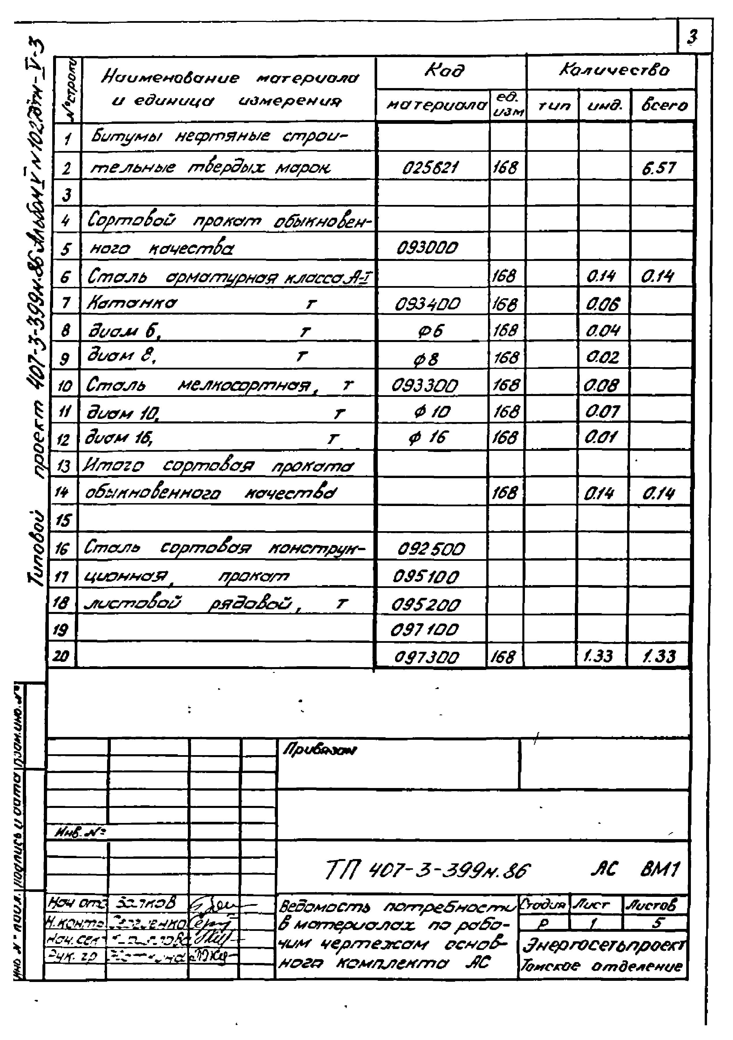 Типовой проект 407-3-399м.86