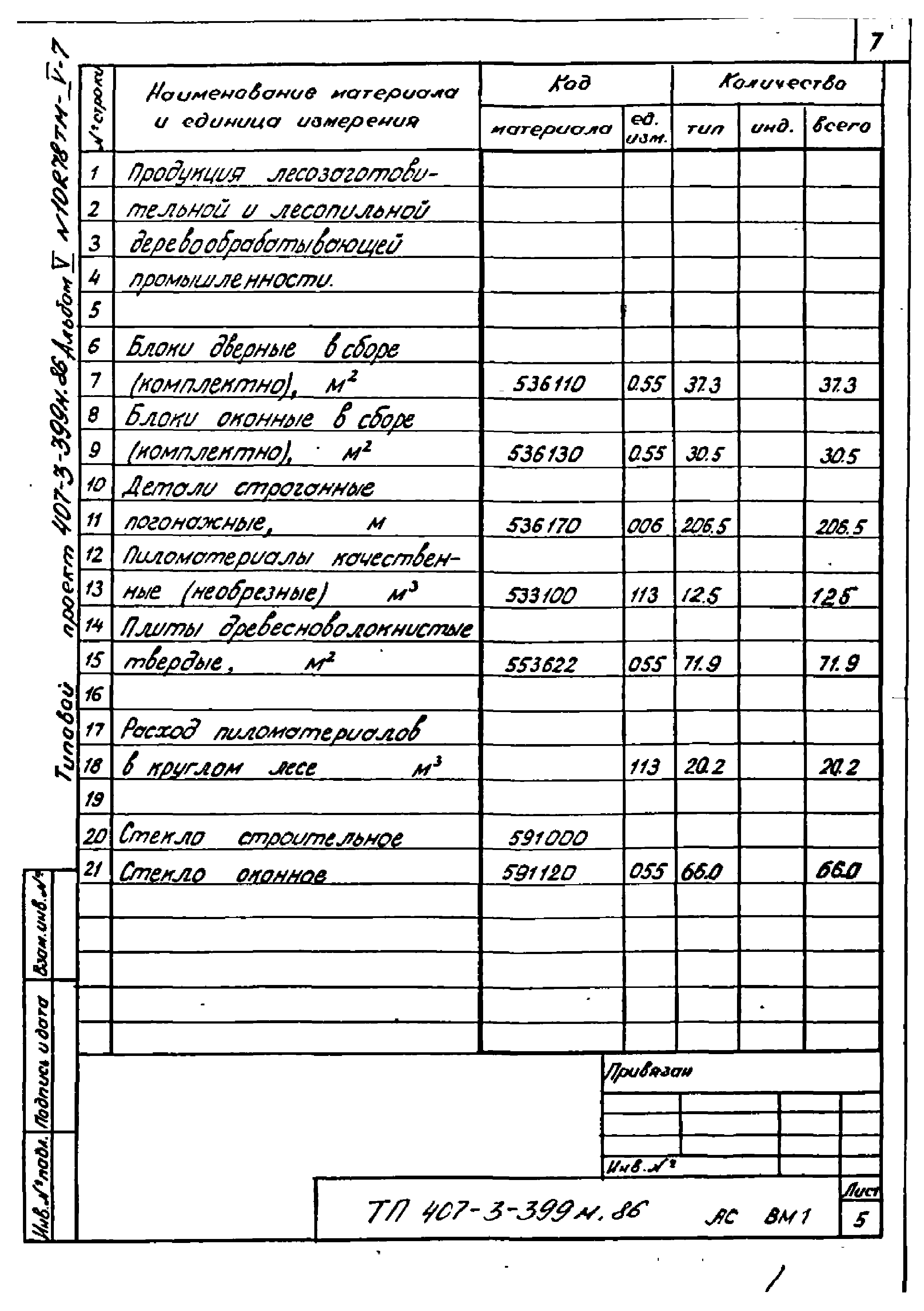 Типовой проект 407-3-399м.86