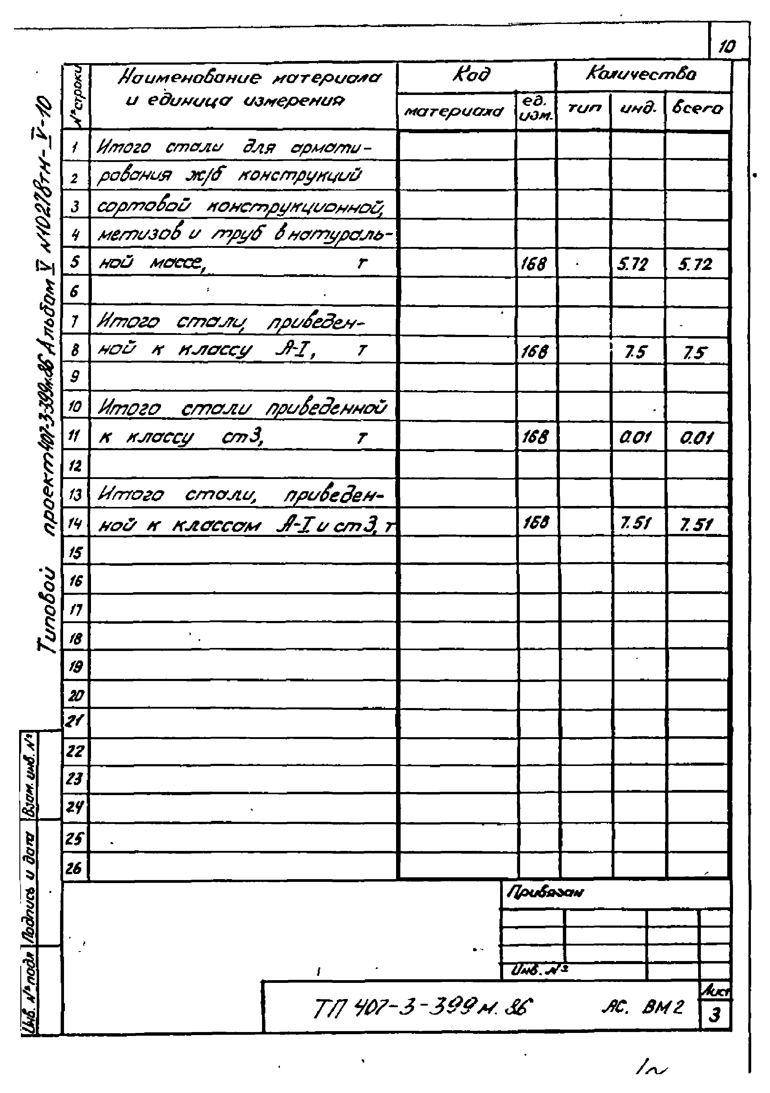 Типовой проект 407-3-399м.86