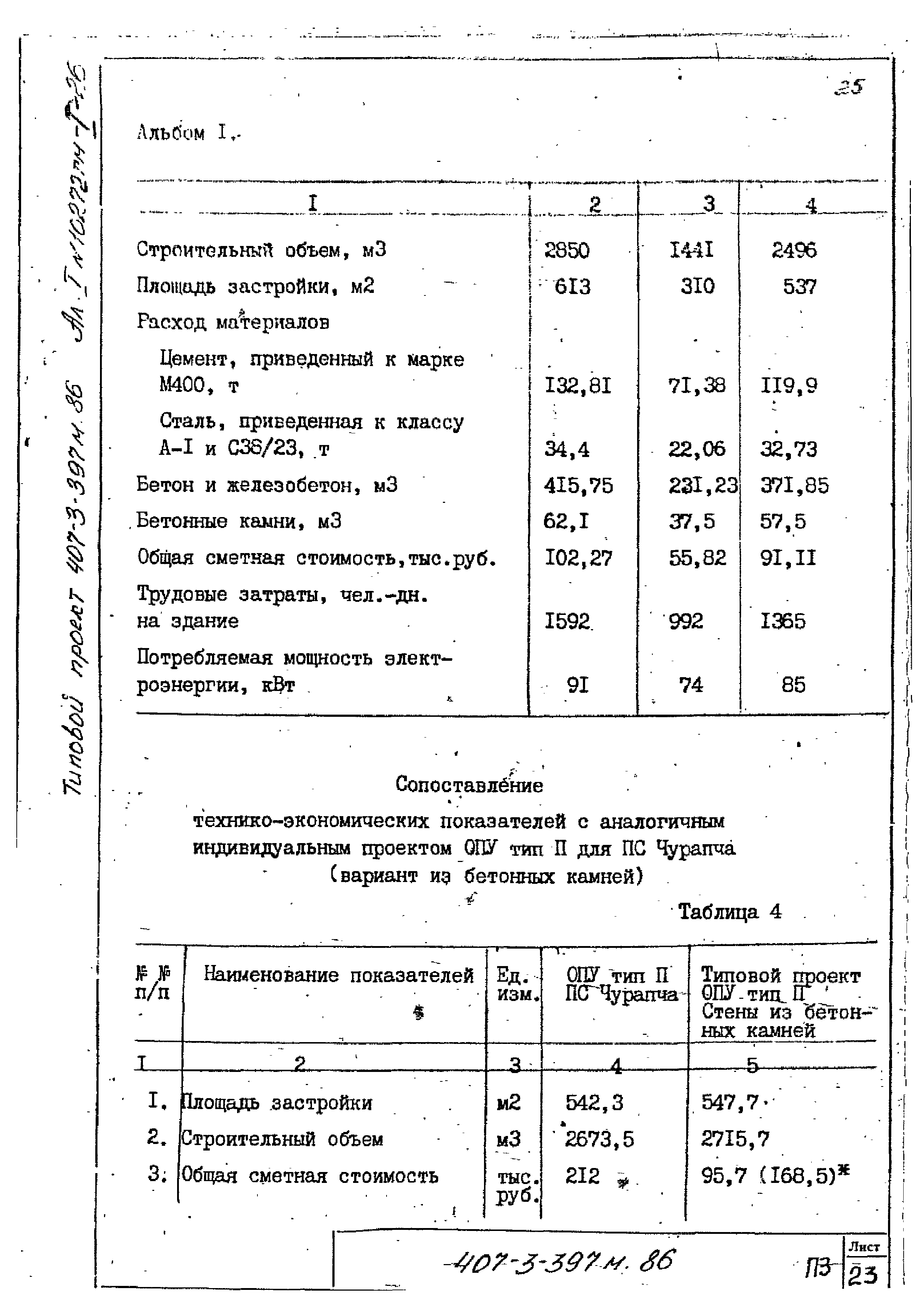 Типовой проект 407-3-399м.86