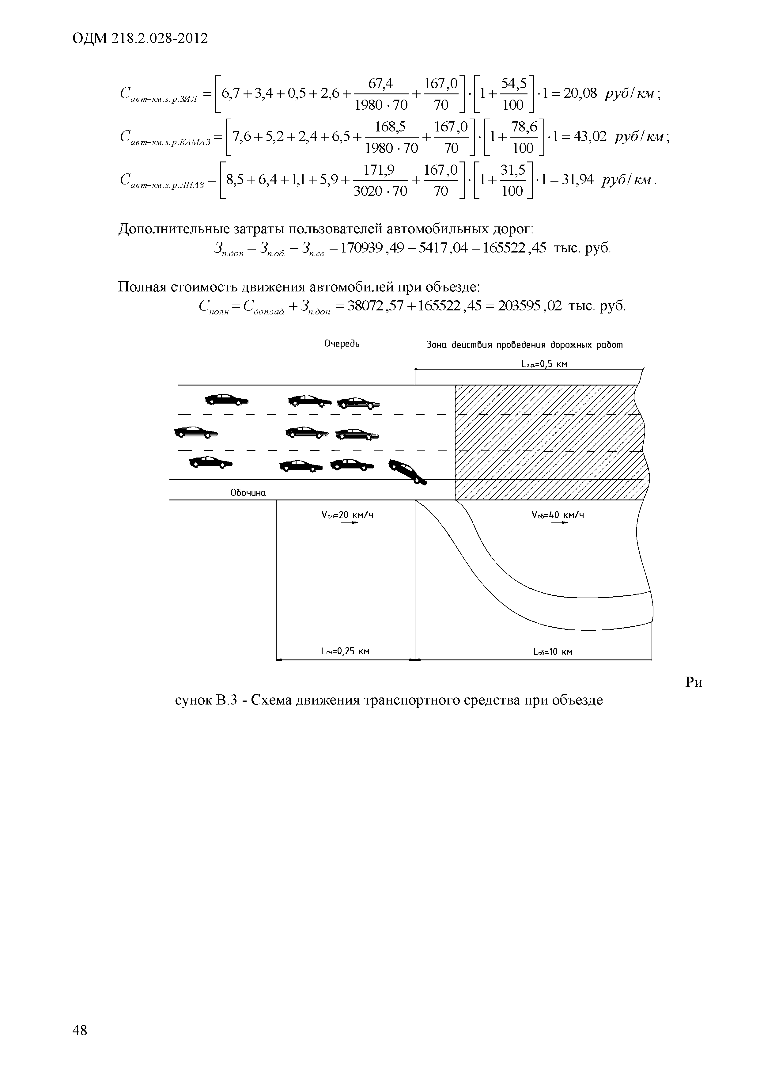 ОДМ 218.2.028-2012