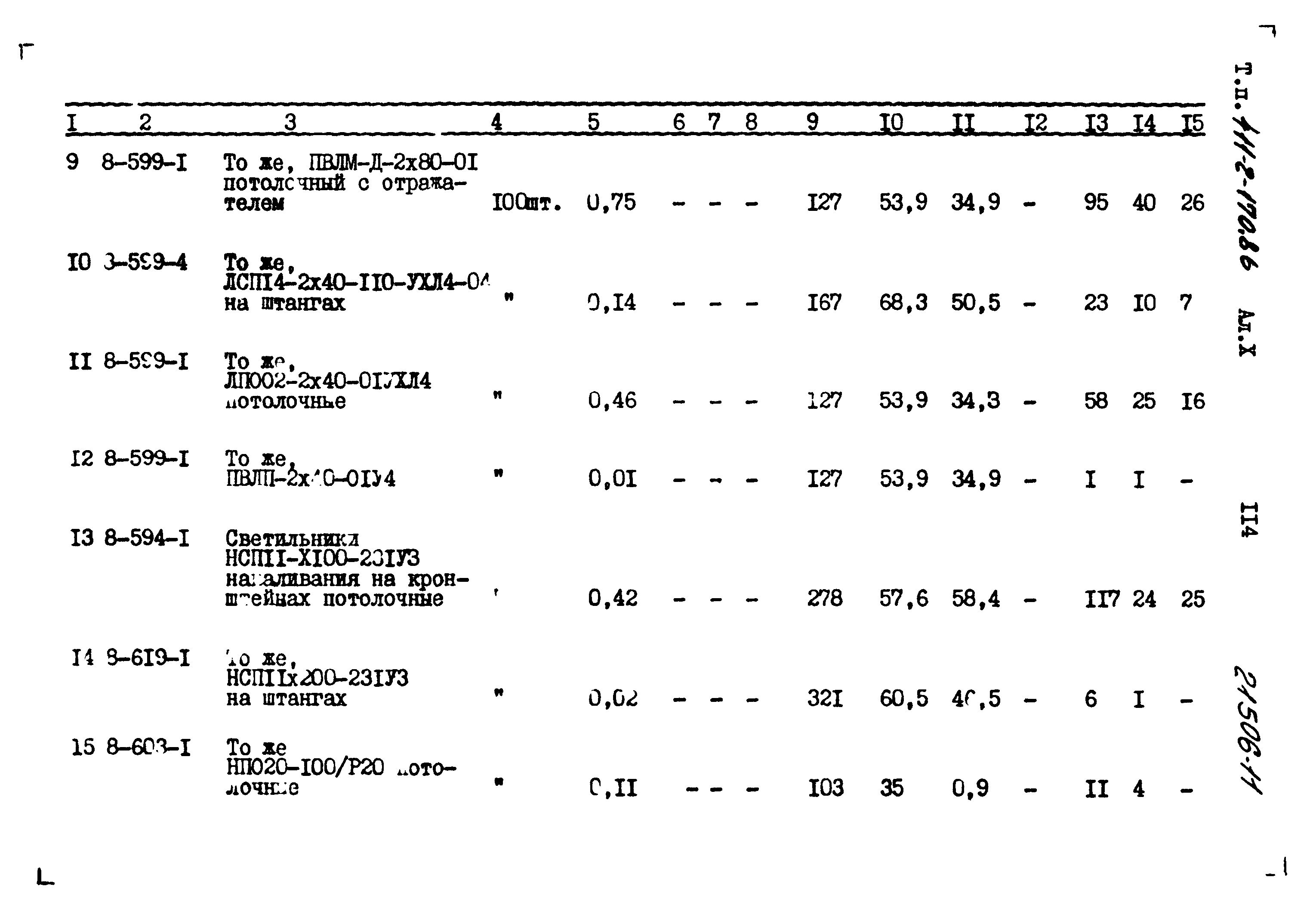 Типовой проект 411-2-170.86