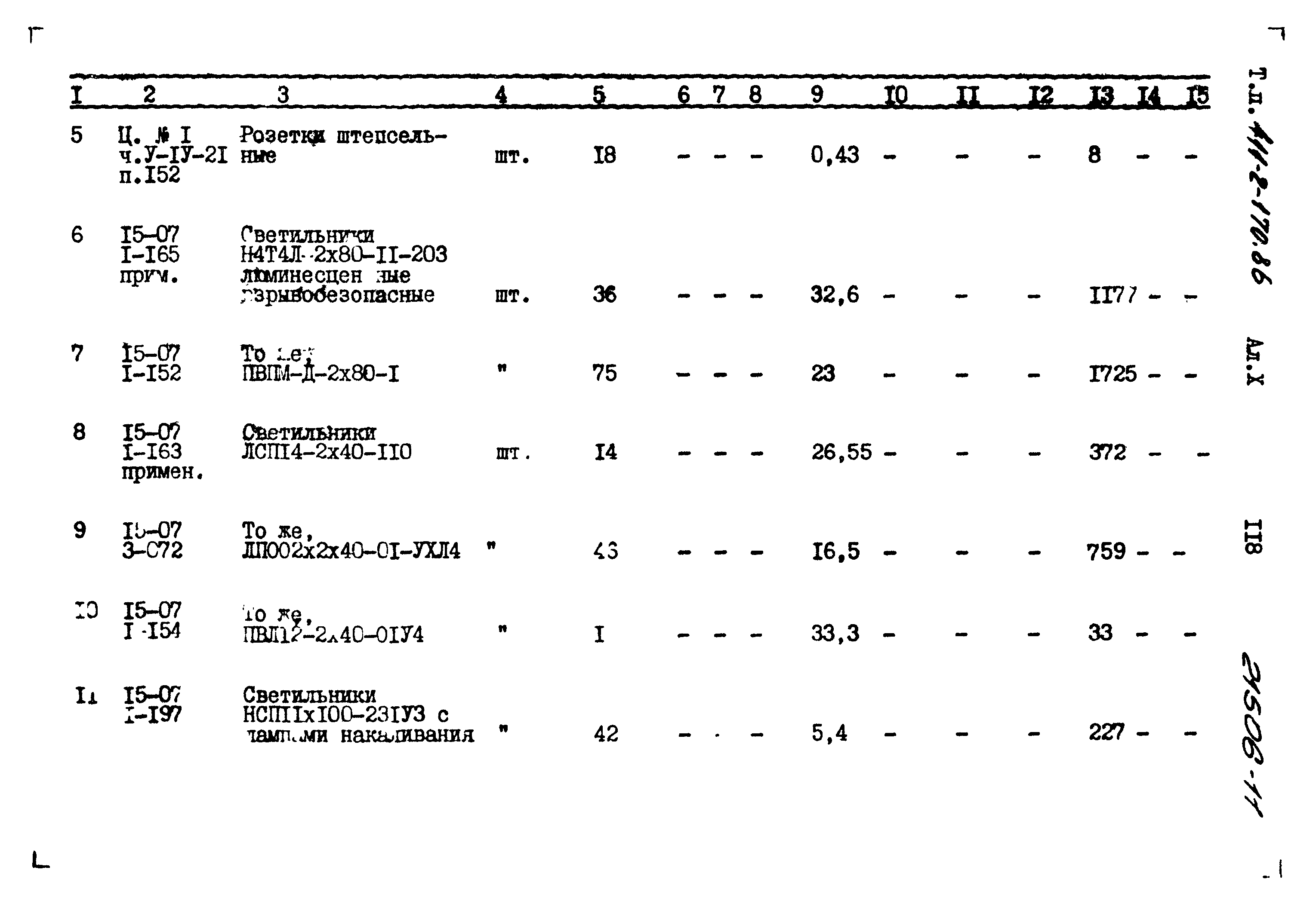 Типовой проект 411-2-170.86