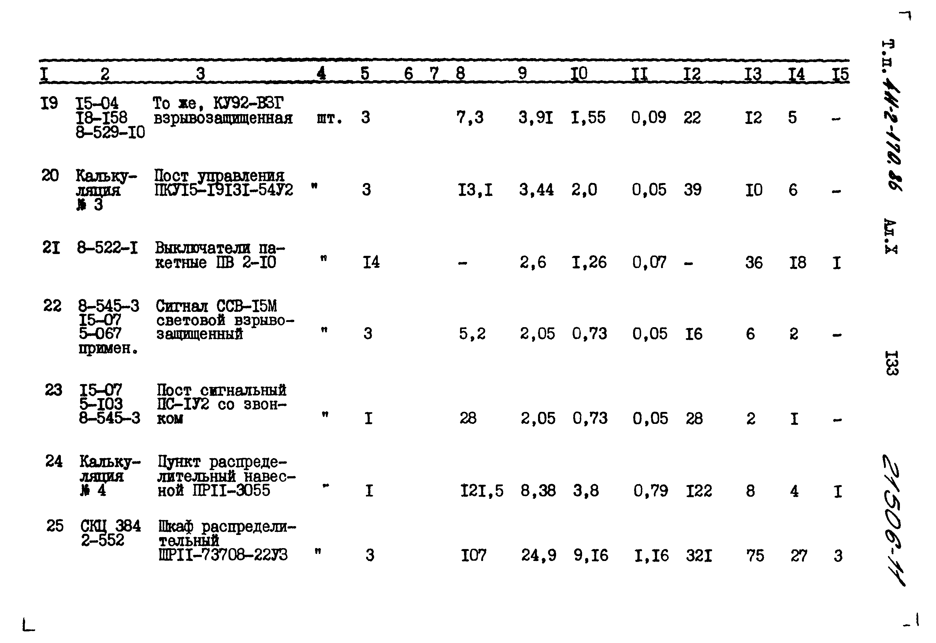 Типовой проект 411-2-170.86