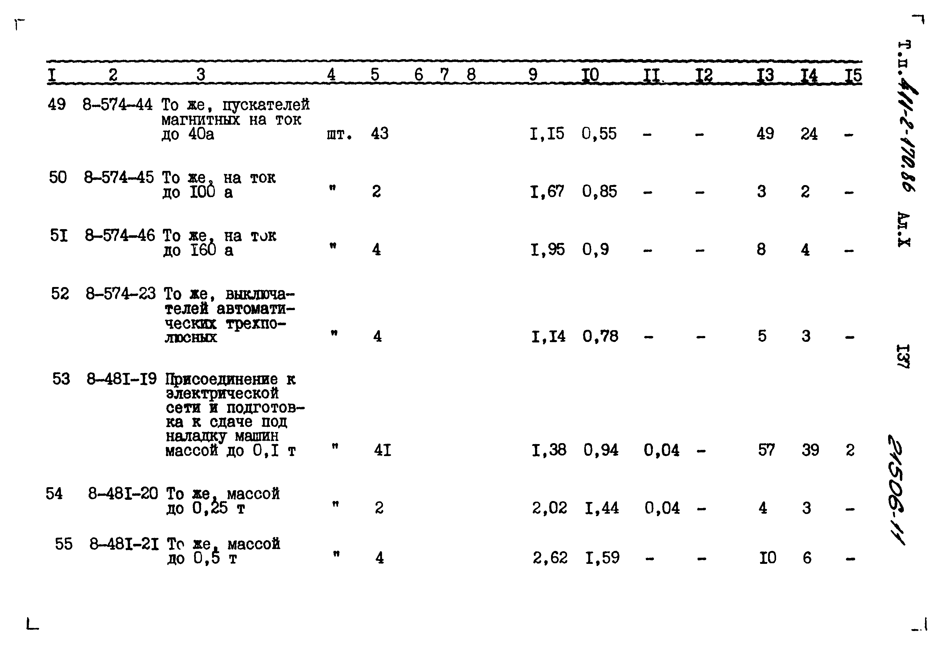 Типовой проект 411-2-170.86