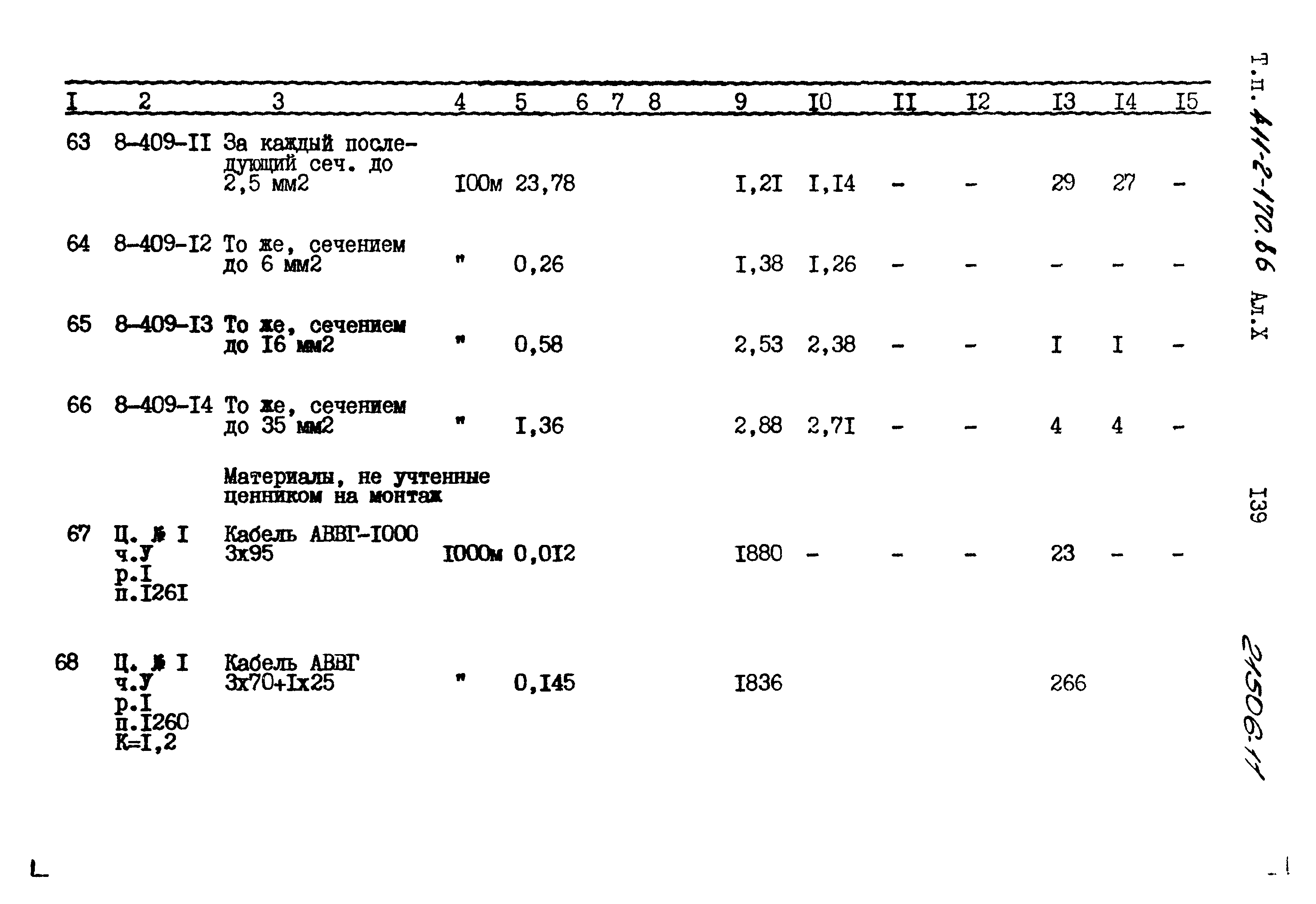 Типовой проект 411-2-170.86