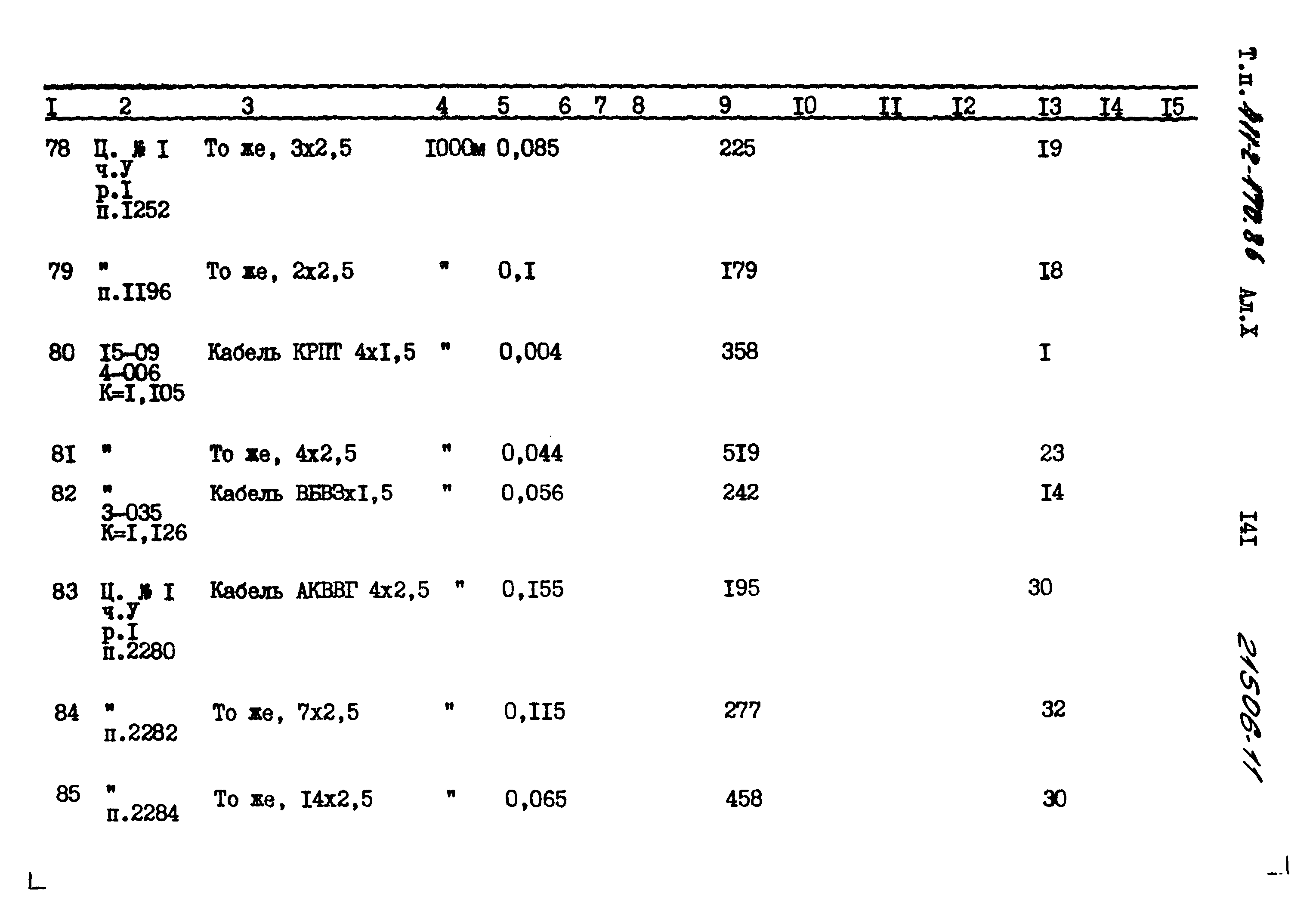 Типовой проект 411-2-170.86