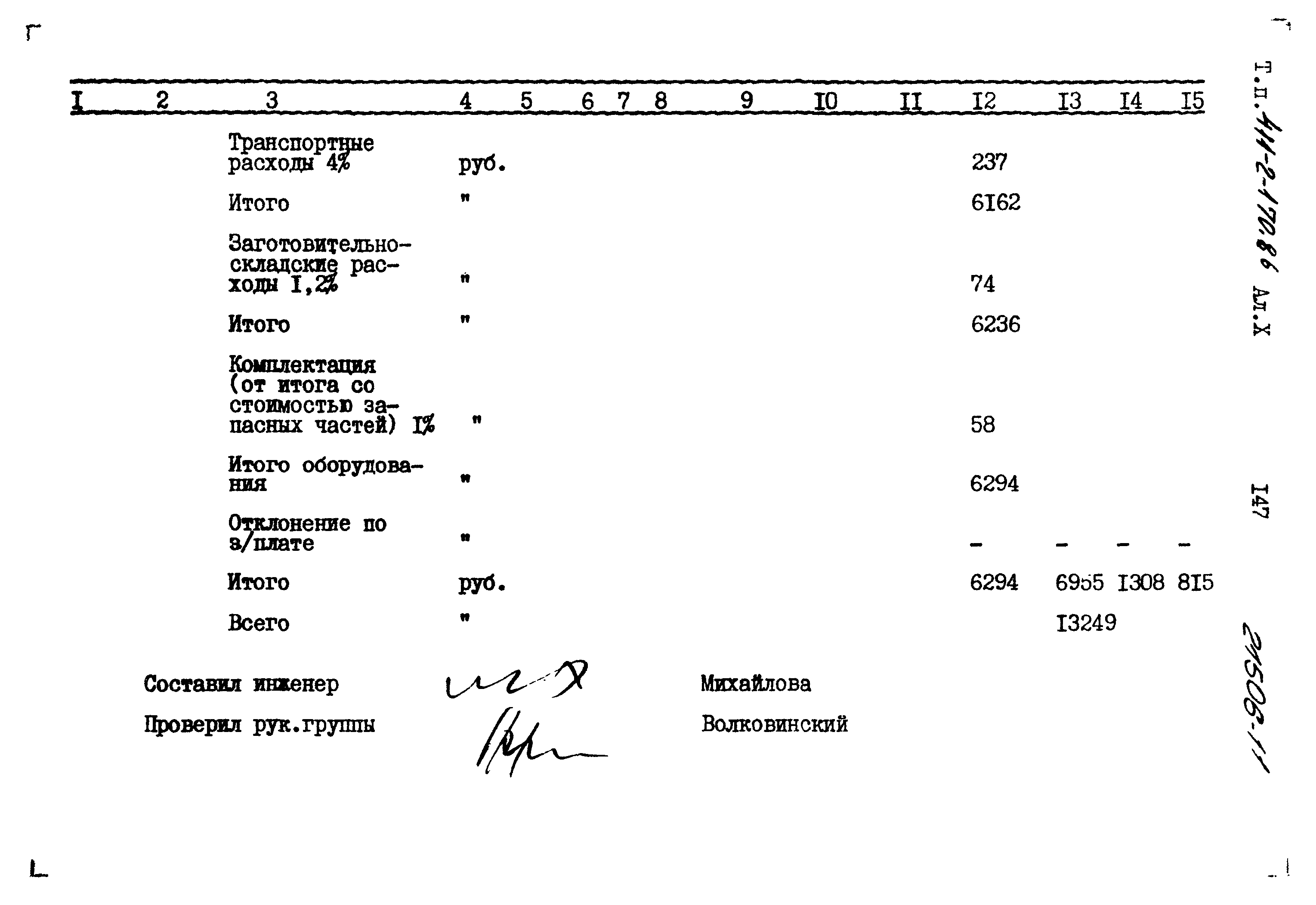 Типовой проект 411-2-170.86