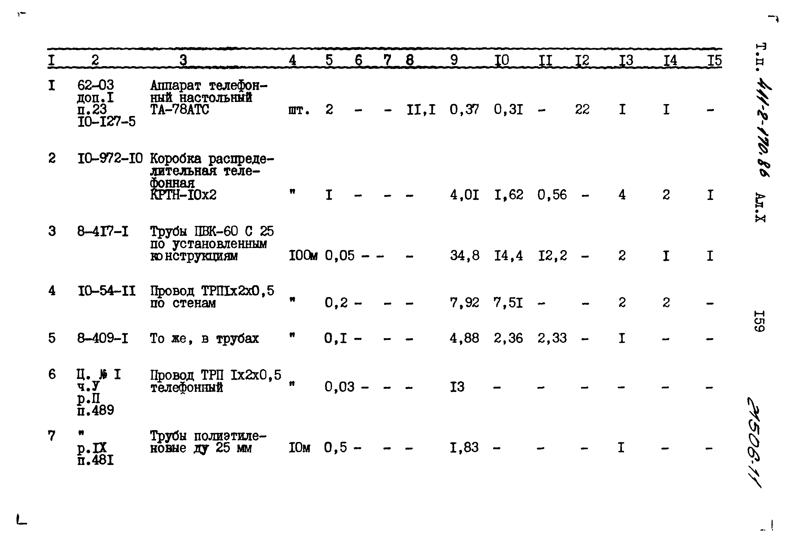 Типовой проект 411-2-170.86