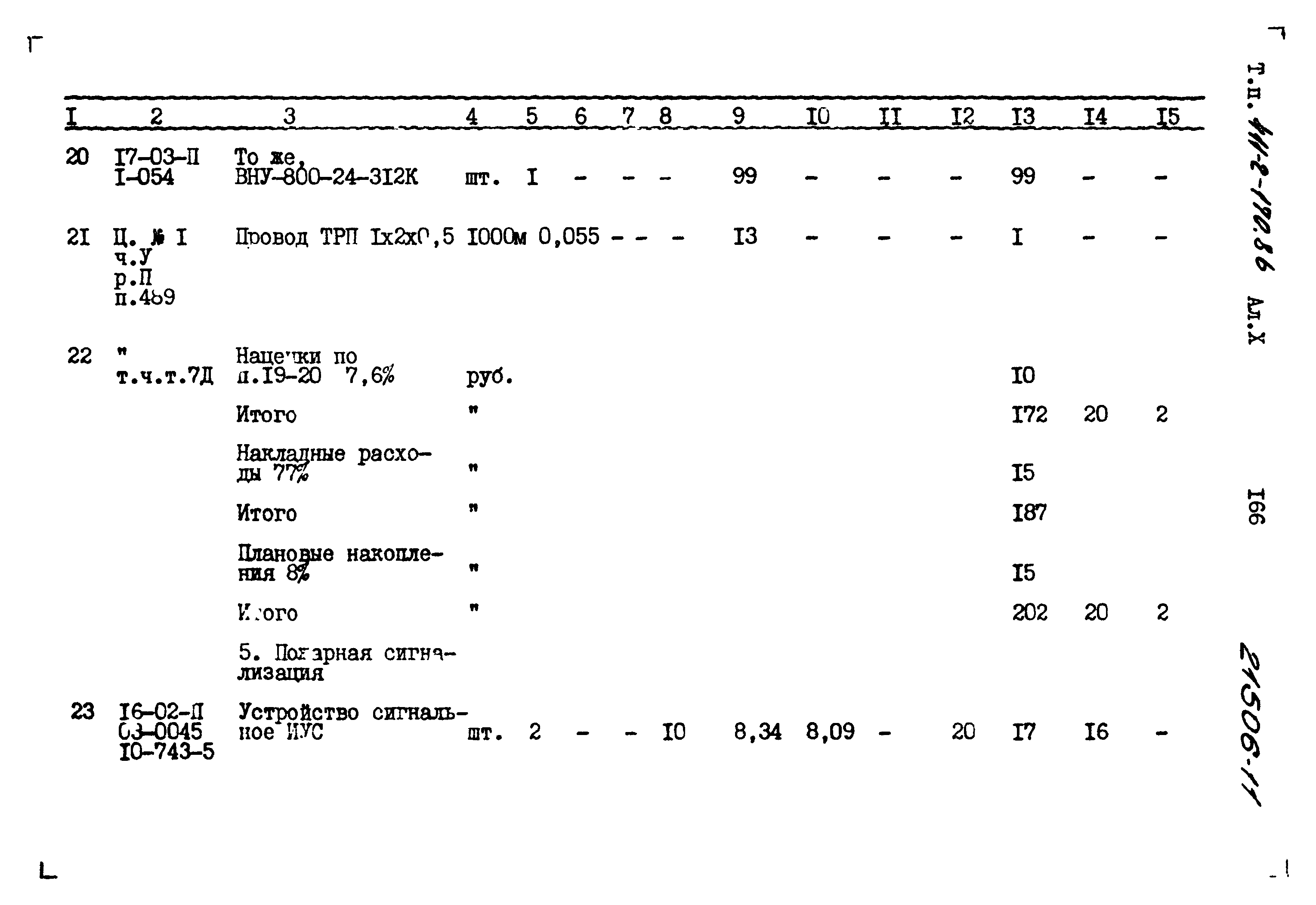 Типовой проект 411-2-170.86