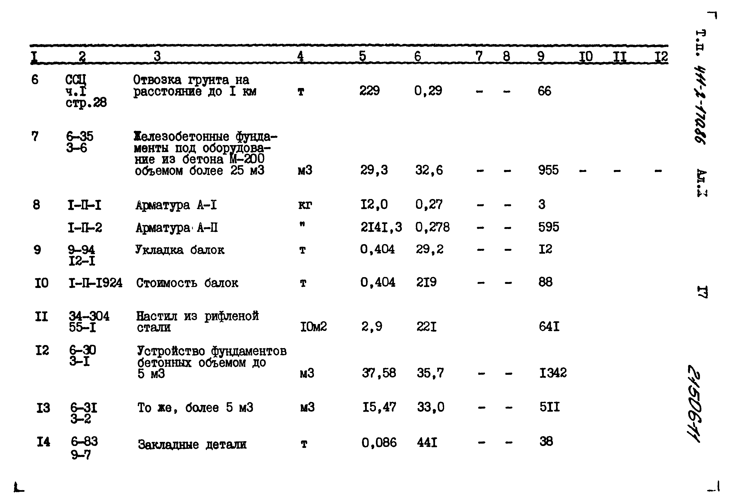 Типовой проект 411-2-170.86