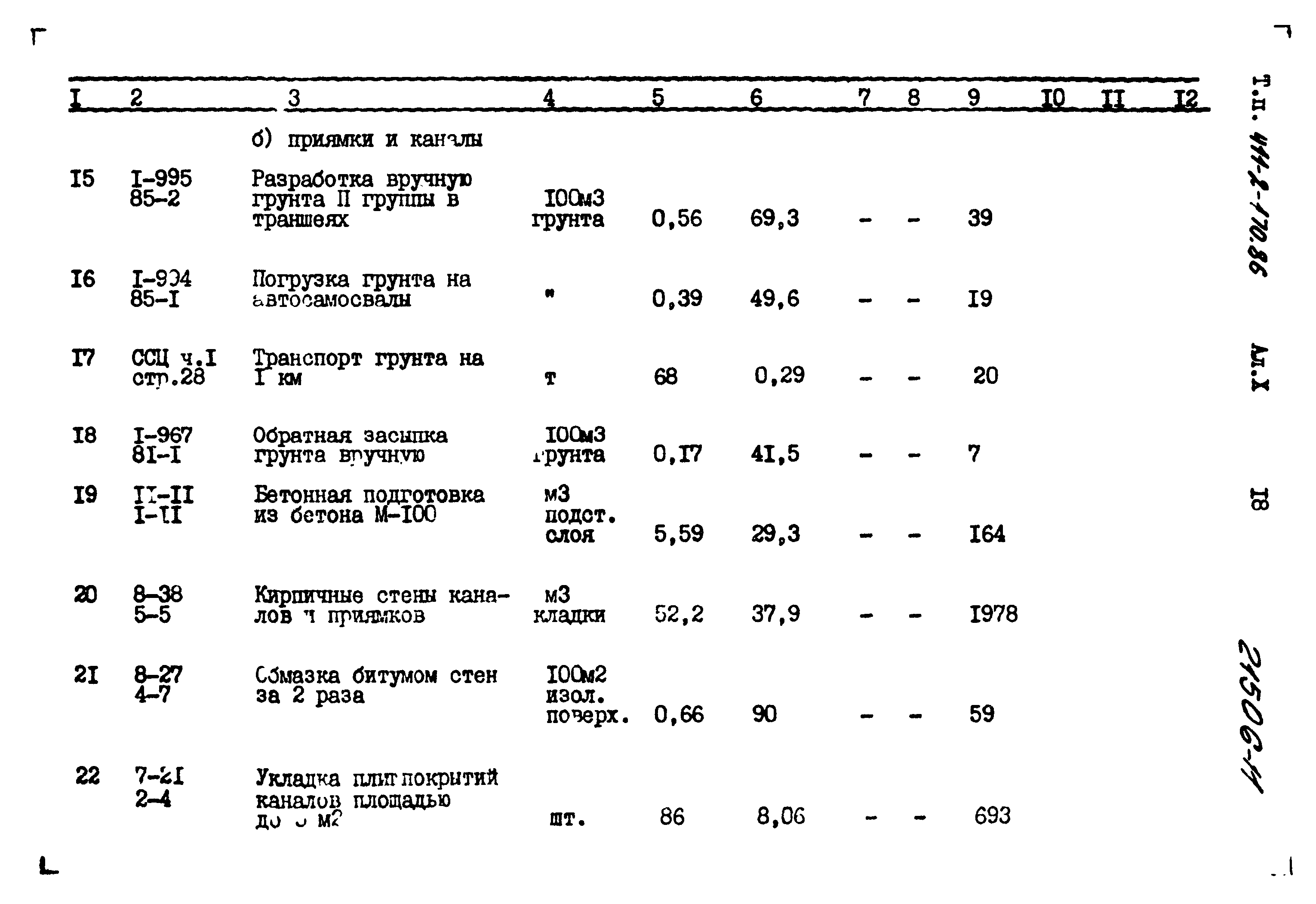 Типовой проект 411-2-170.86