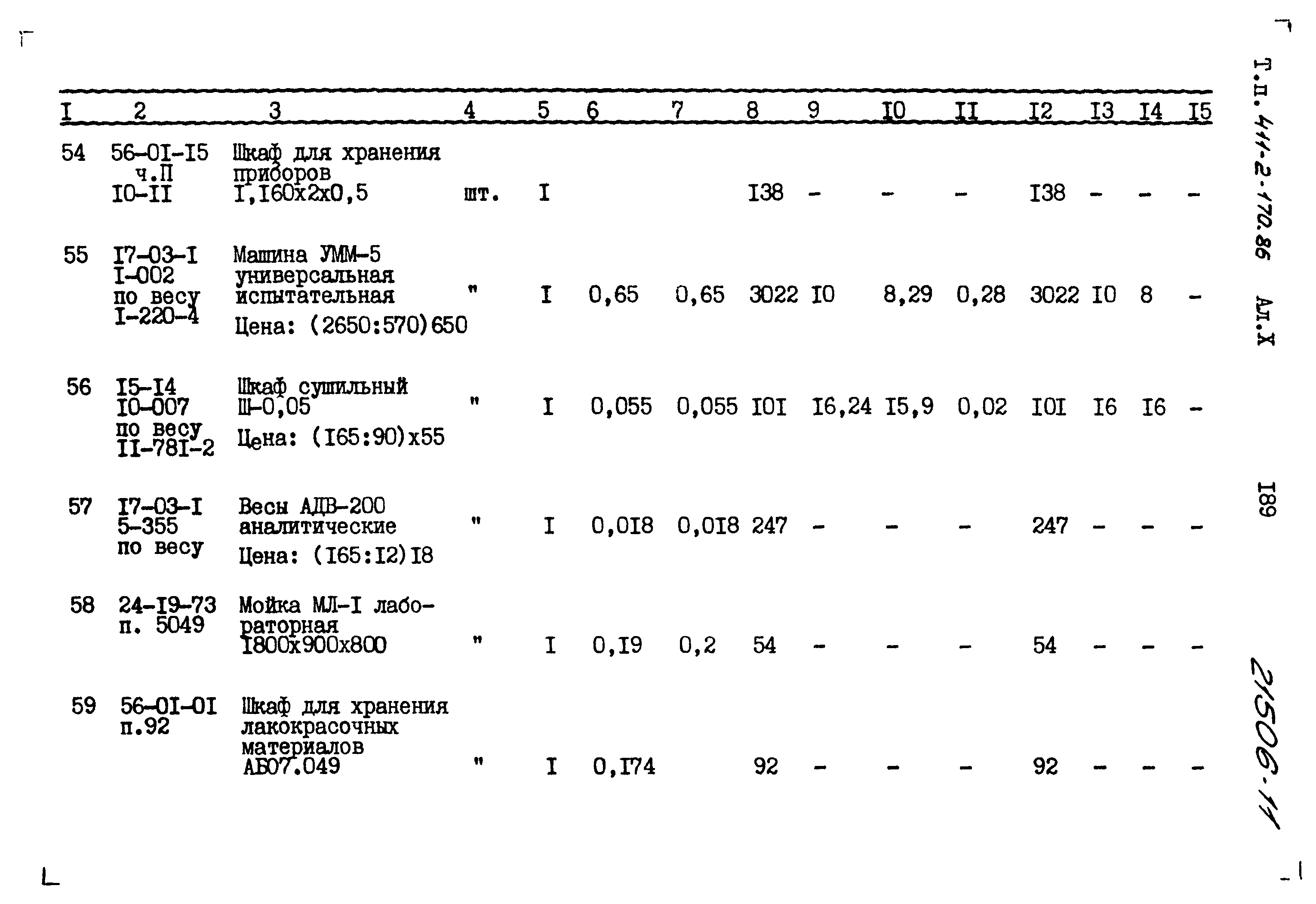 Типовой проект 411-2-170.86